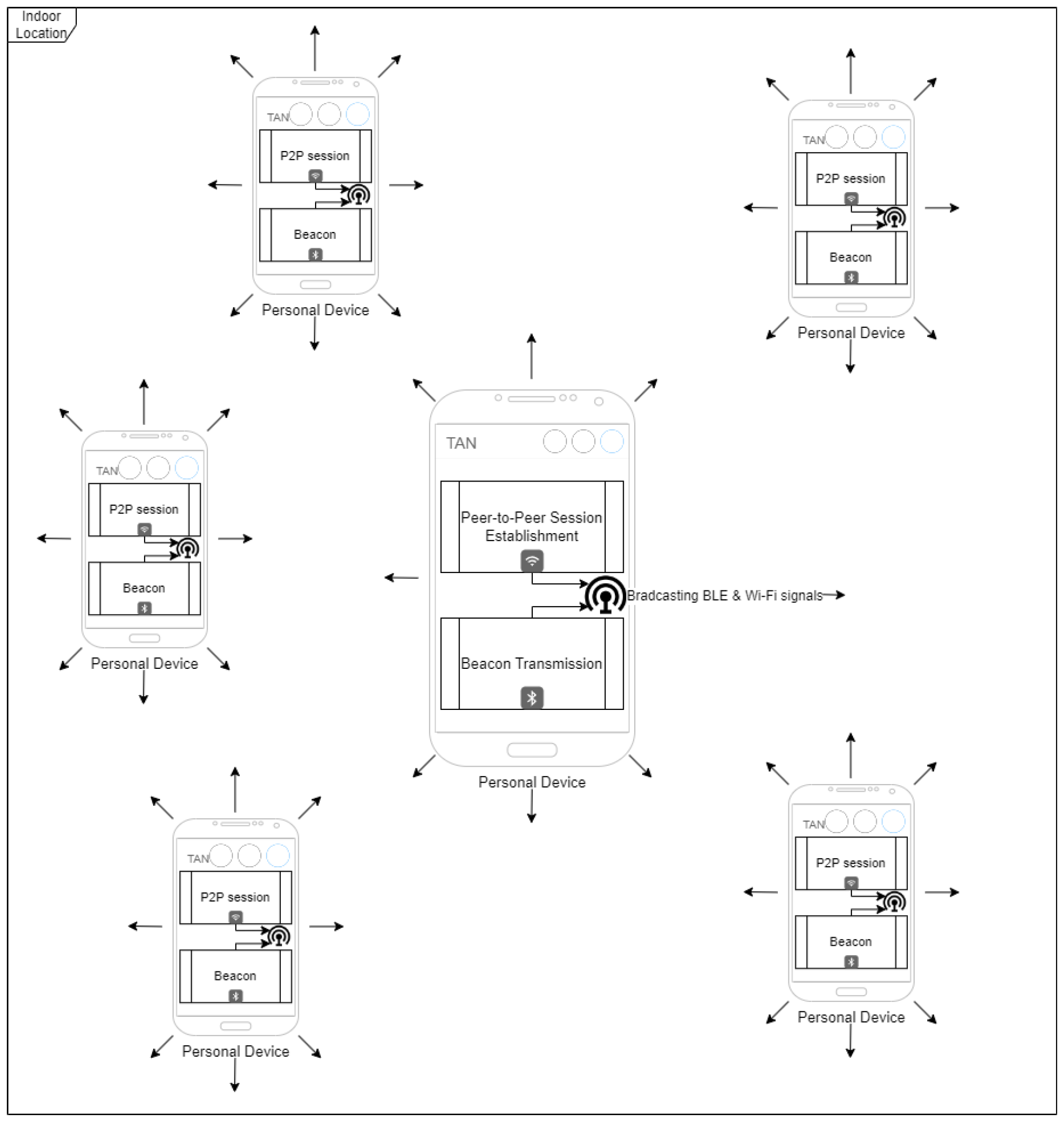 Electronics 13 02454 g003