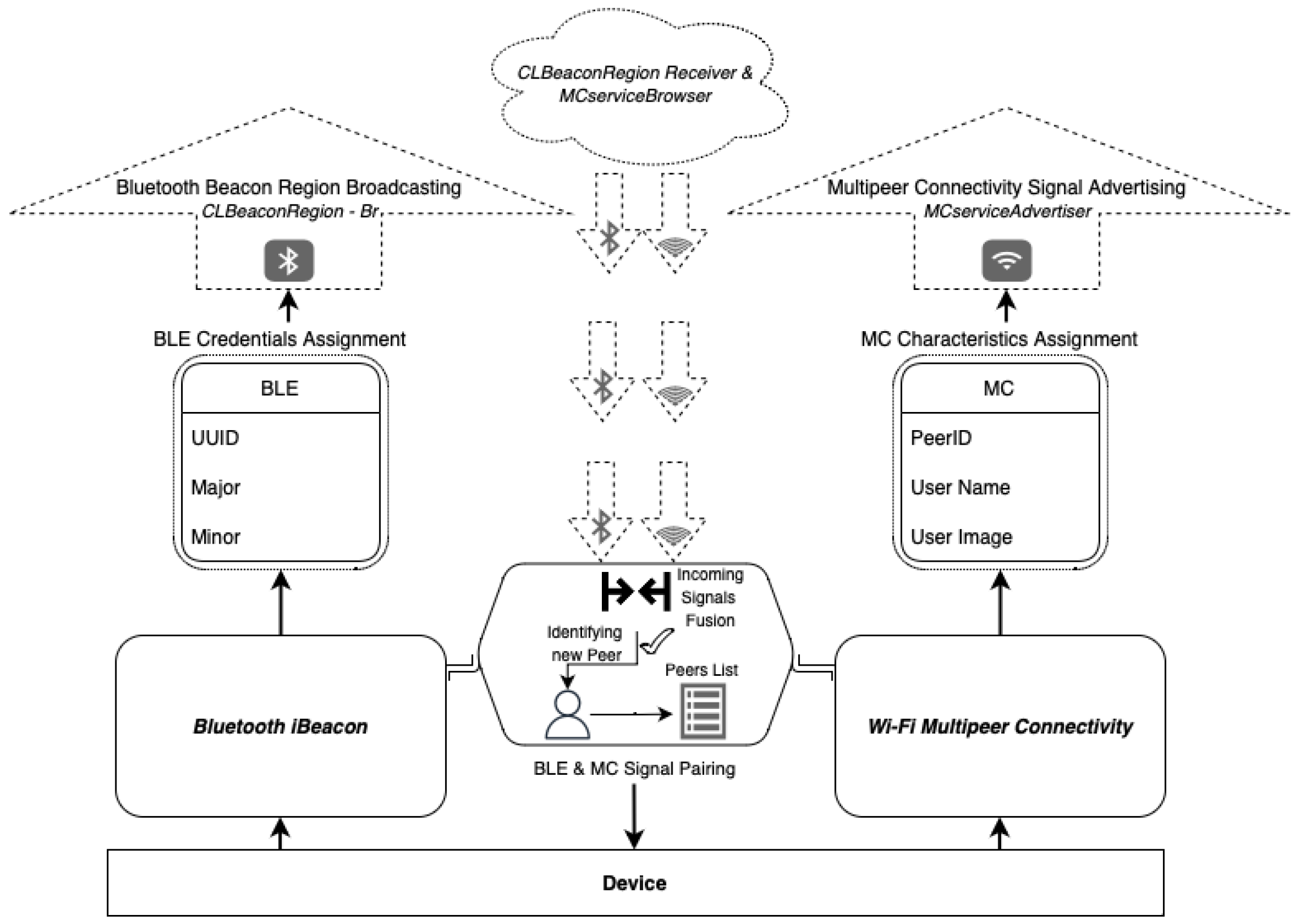 Electronics 13 02454 g009