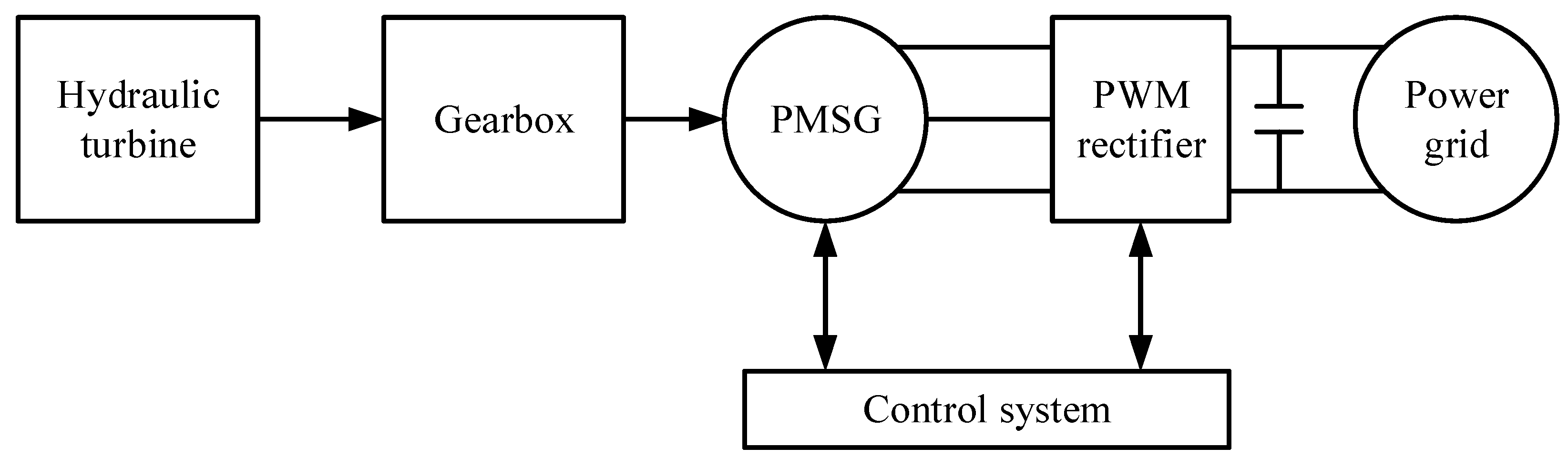 Electronics 13 02455 g001