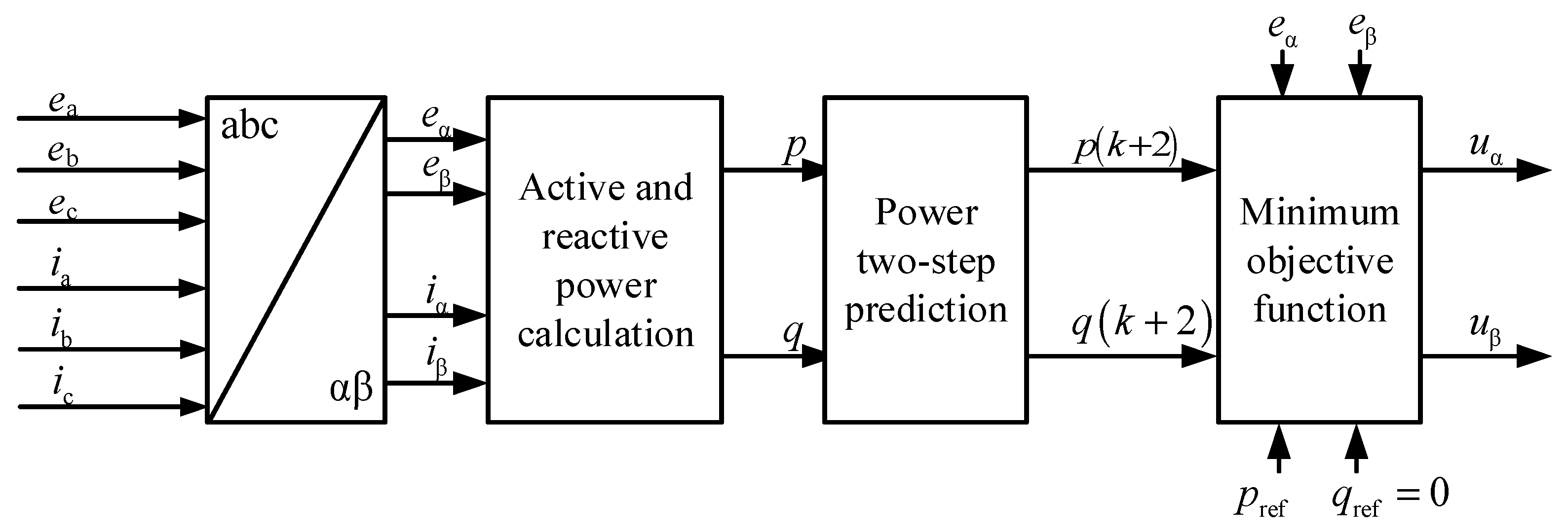Electronics 13 02455 g004