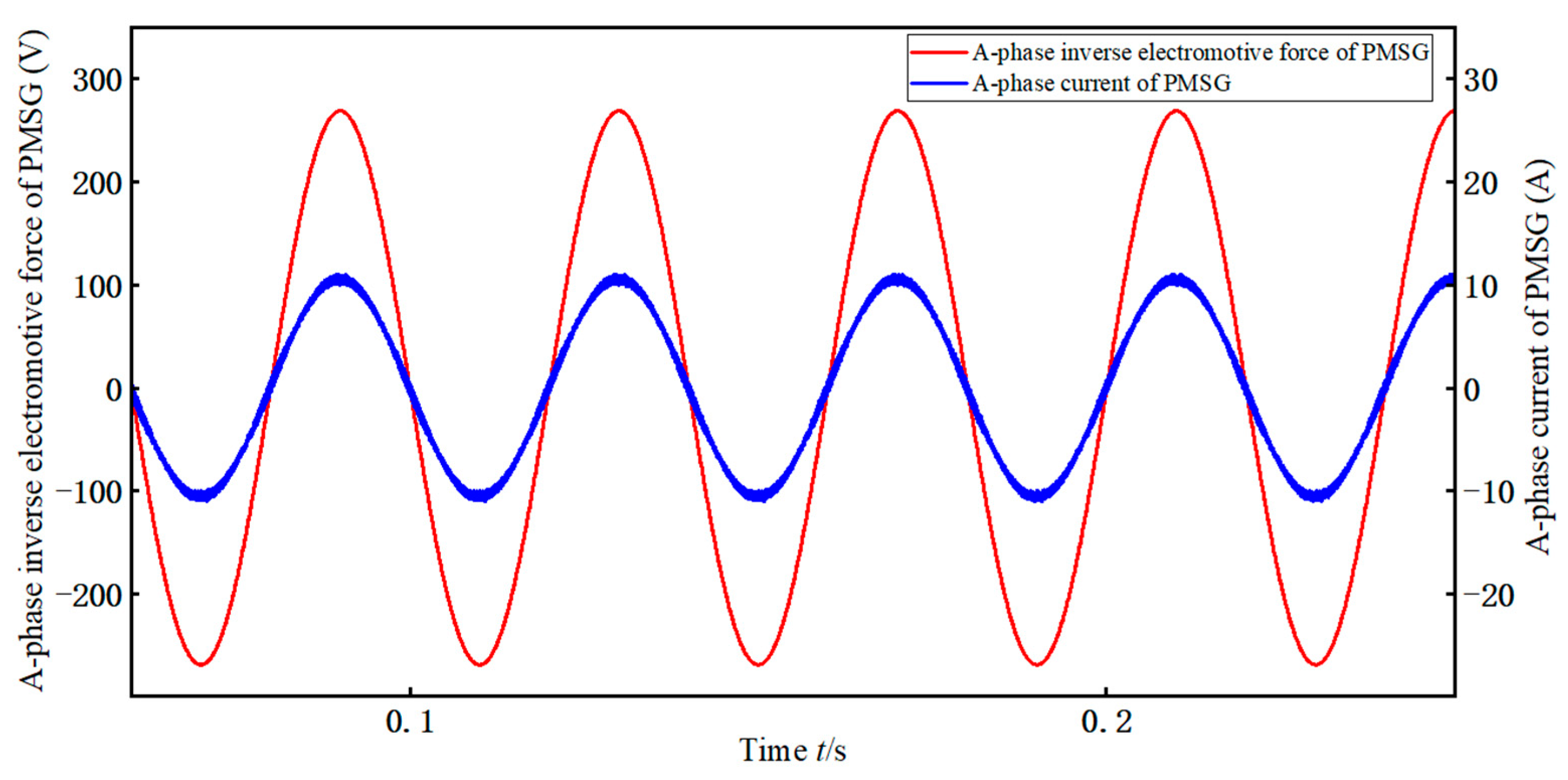 Electronics 13 02455 g007