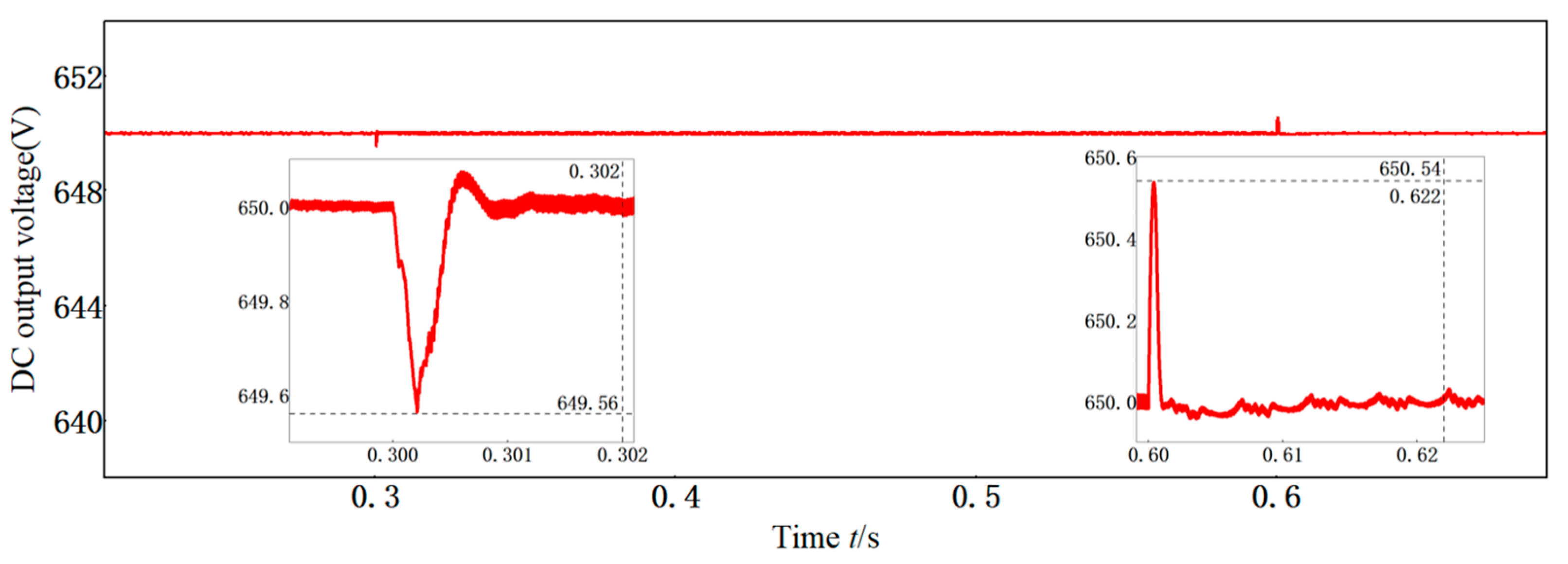 Electronics 13 02455 g009