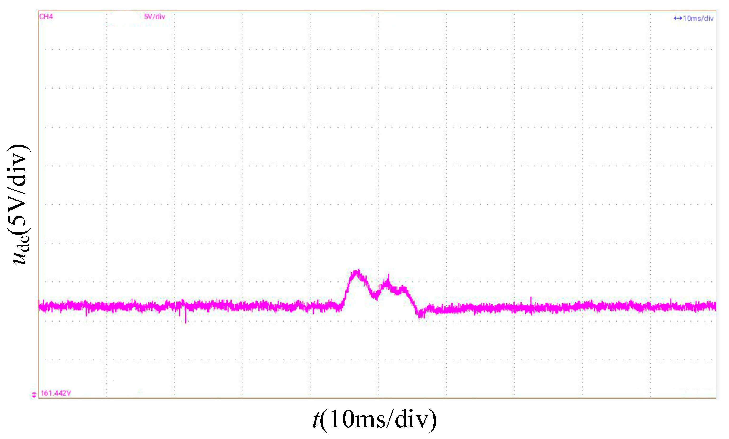 Electronics 13 02455 g015