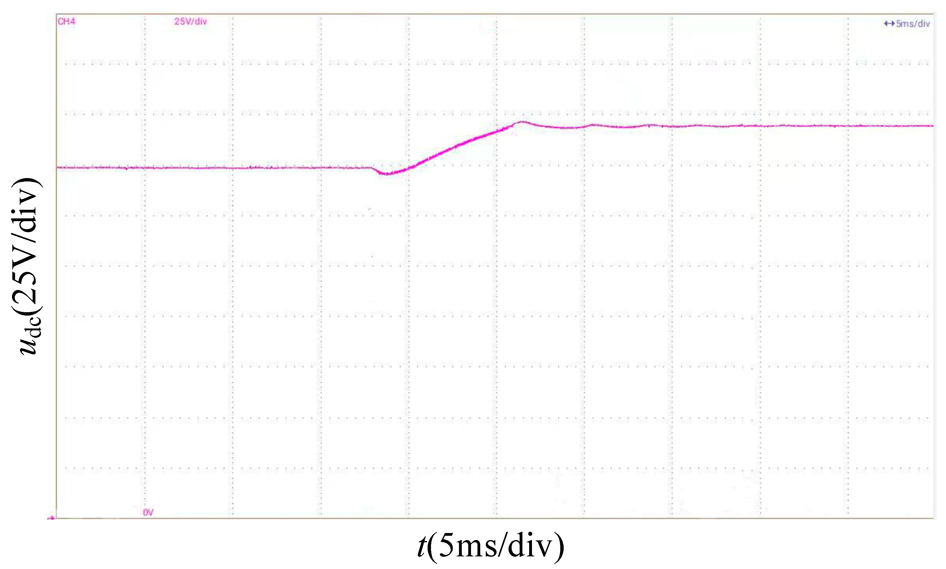 Electronics 13 02455 g016