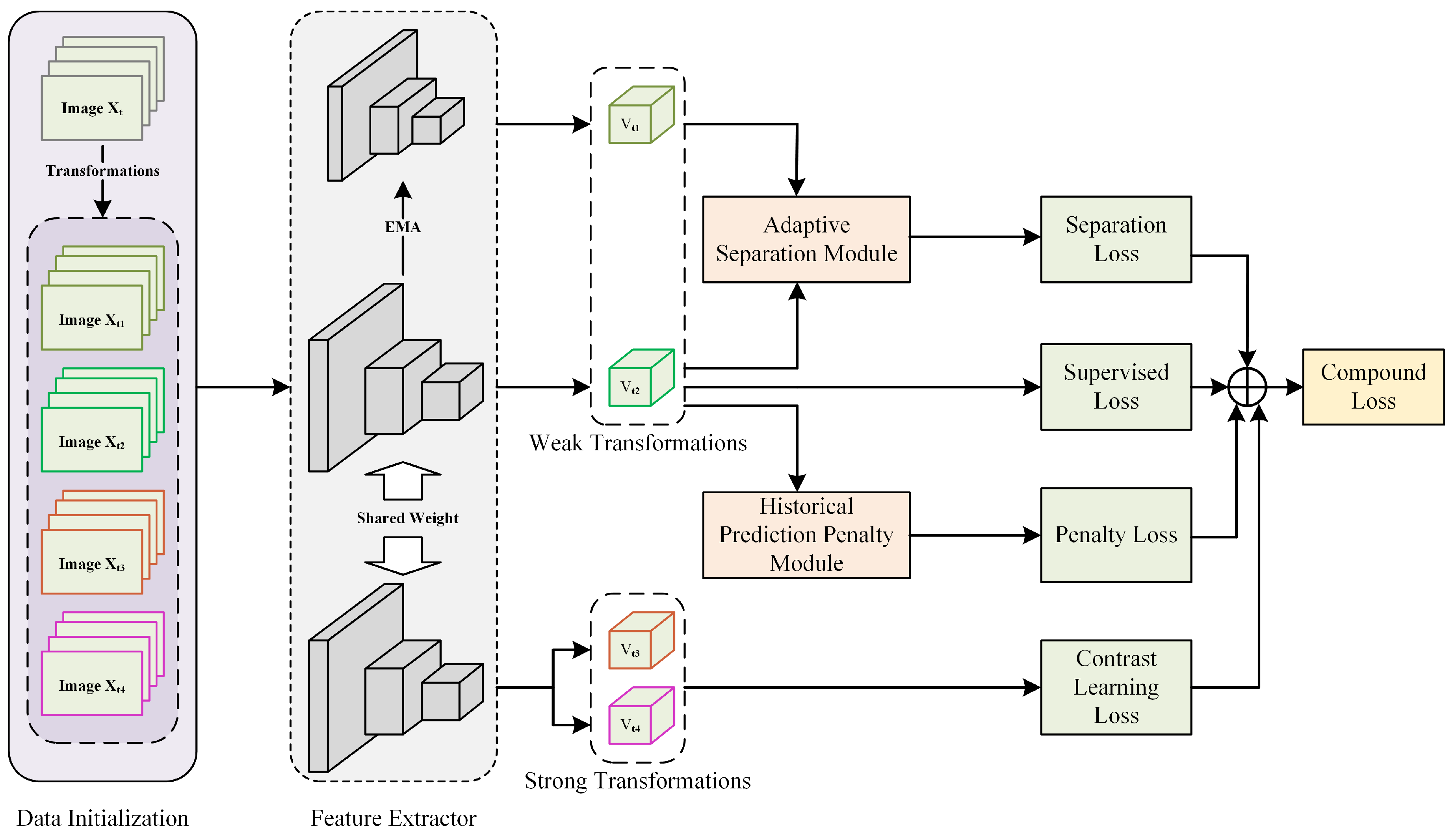 Electronics 13 02456 g001