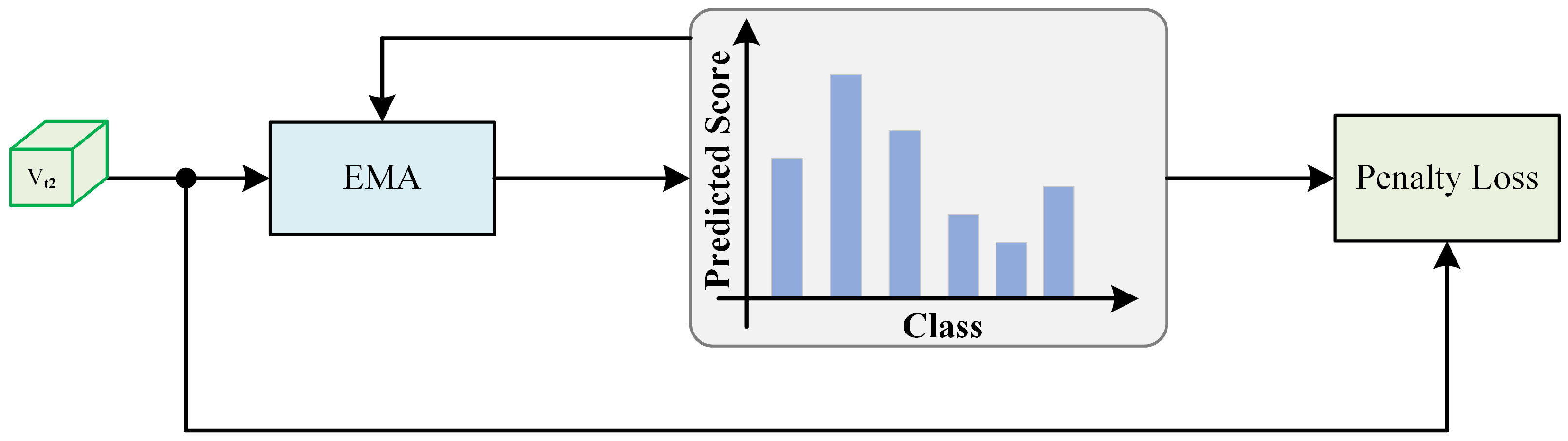 Electronics 13 02456 g002