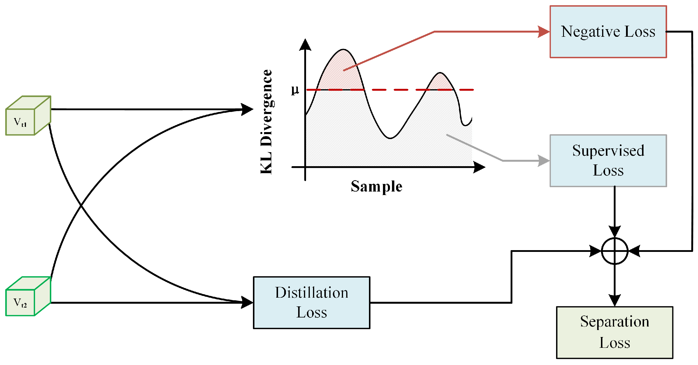 Electronics 13 02456 g003