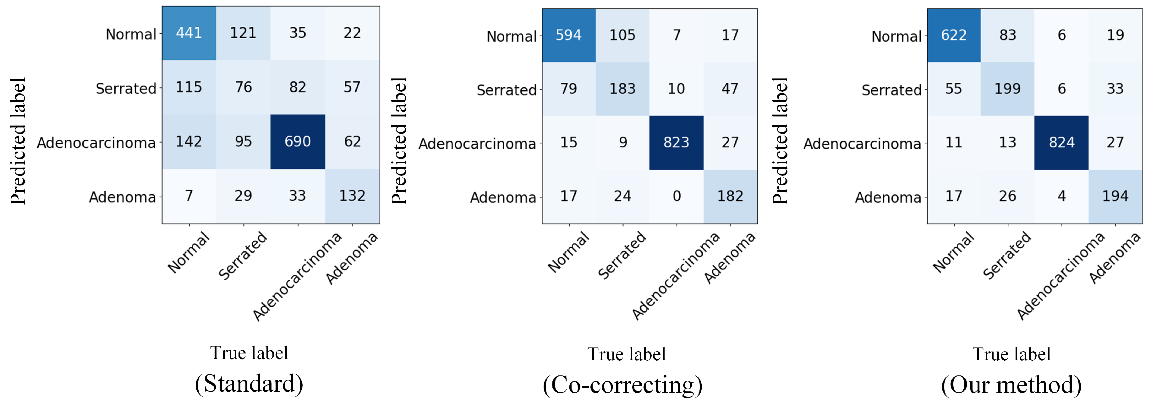 Electronics 13 02456 g004
