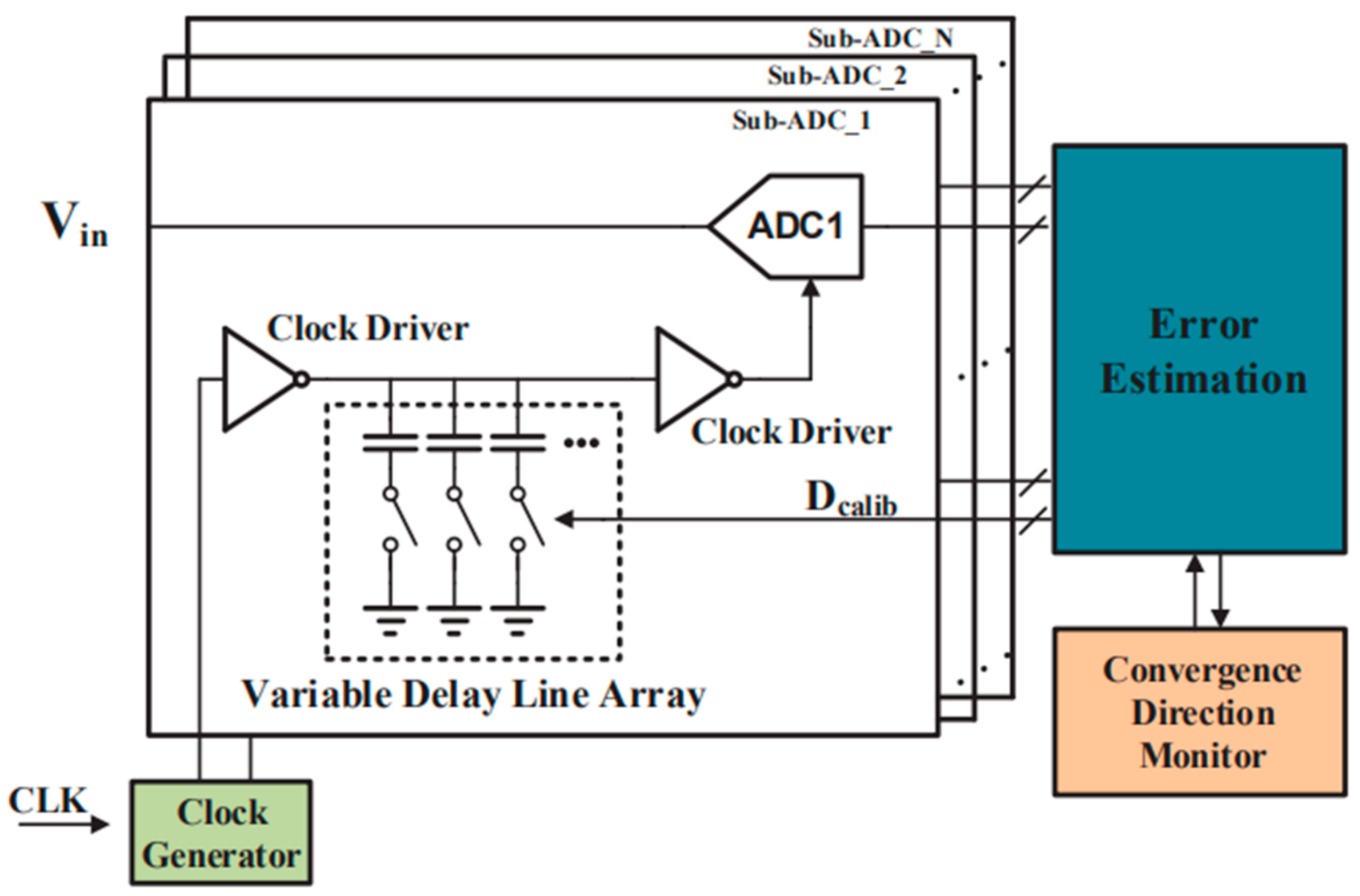 Electronics 13 02459 g001