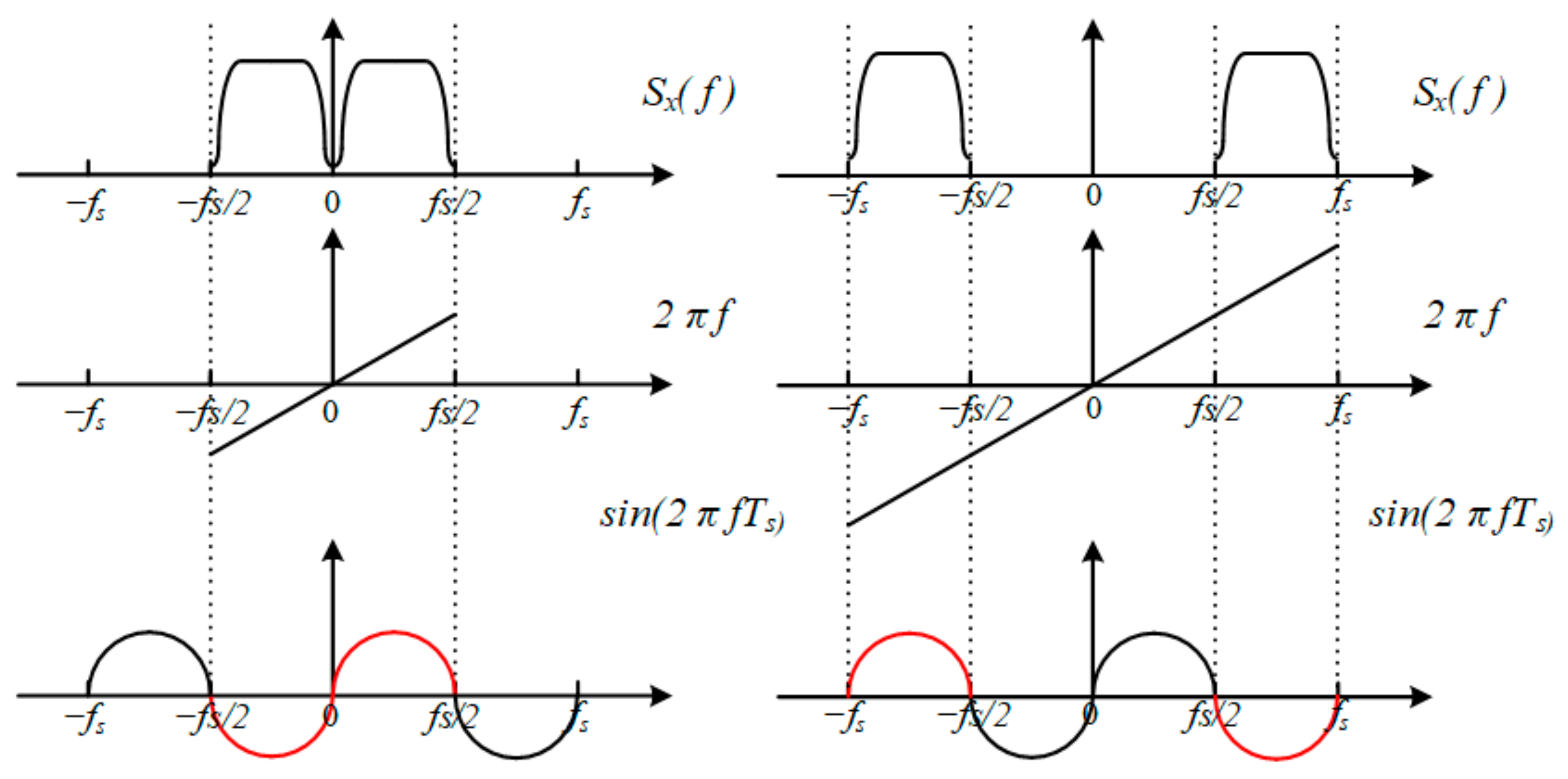 Electronics 13 02459 g009