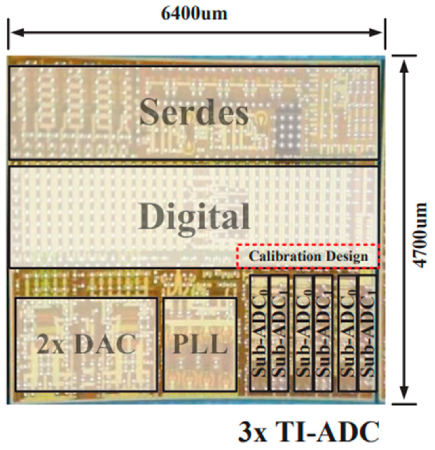Electronics 13 02459 g014