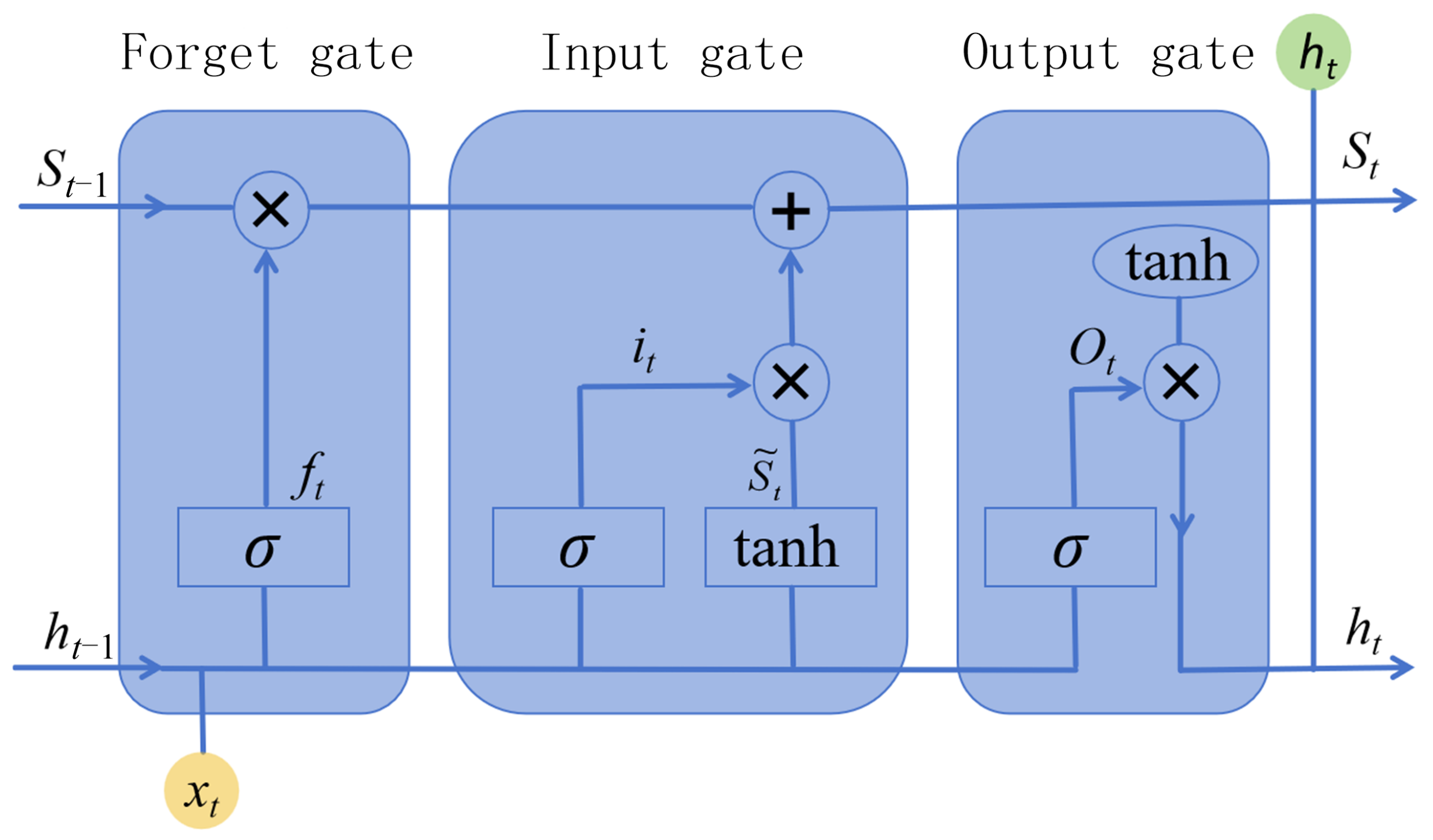 Electronics 13 02469 g002