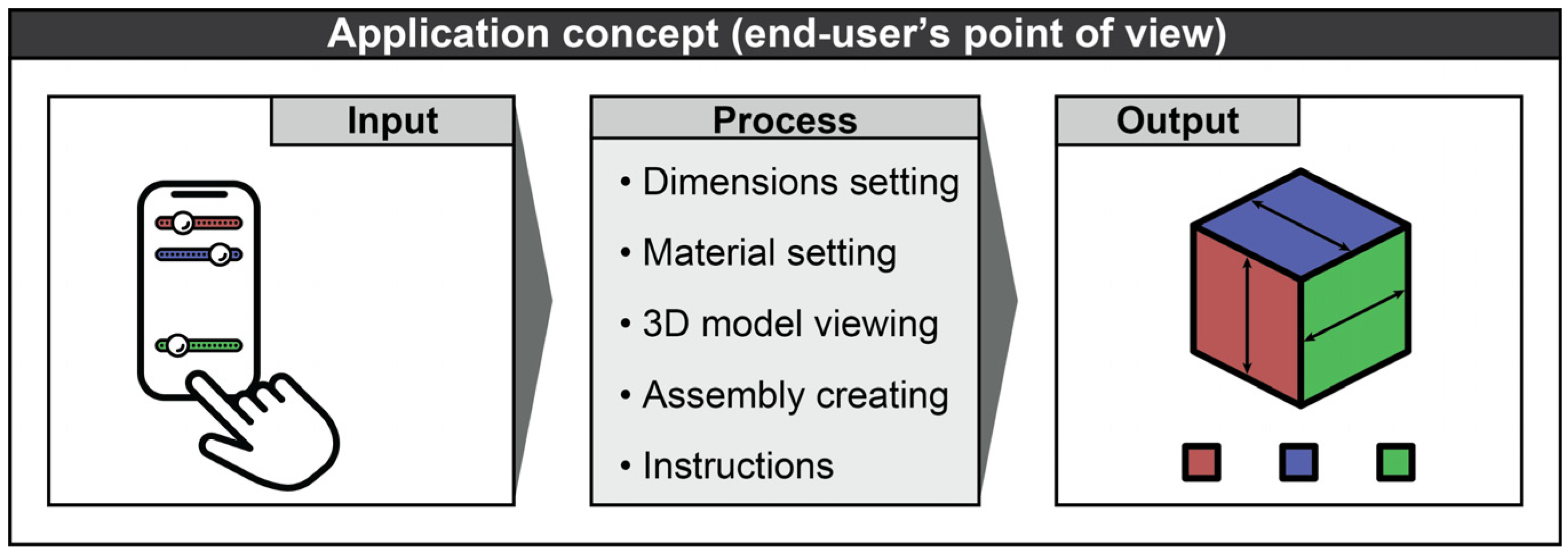 Electronics 13 02483 g002