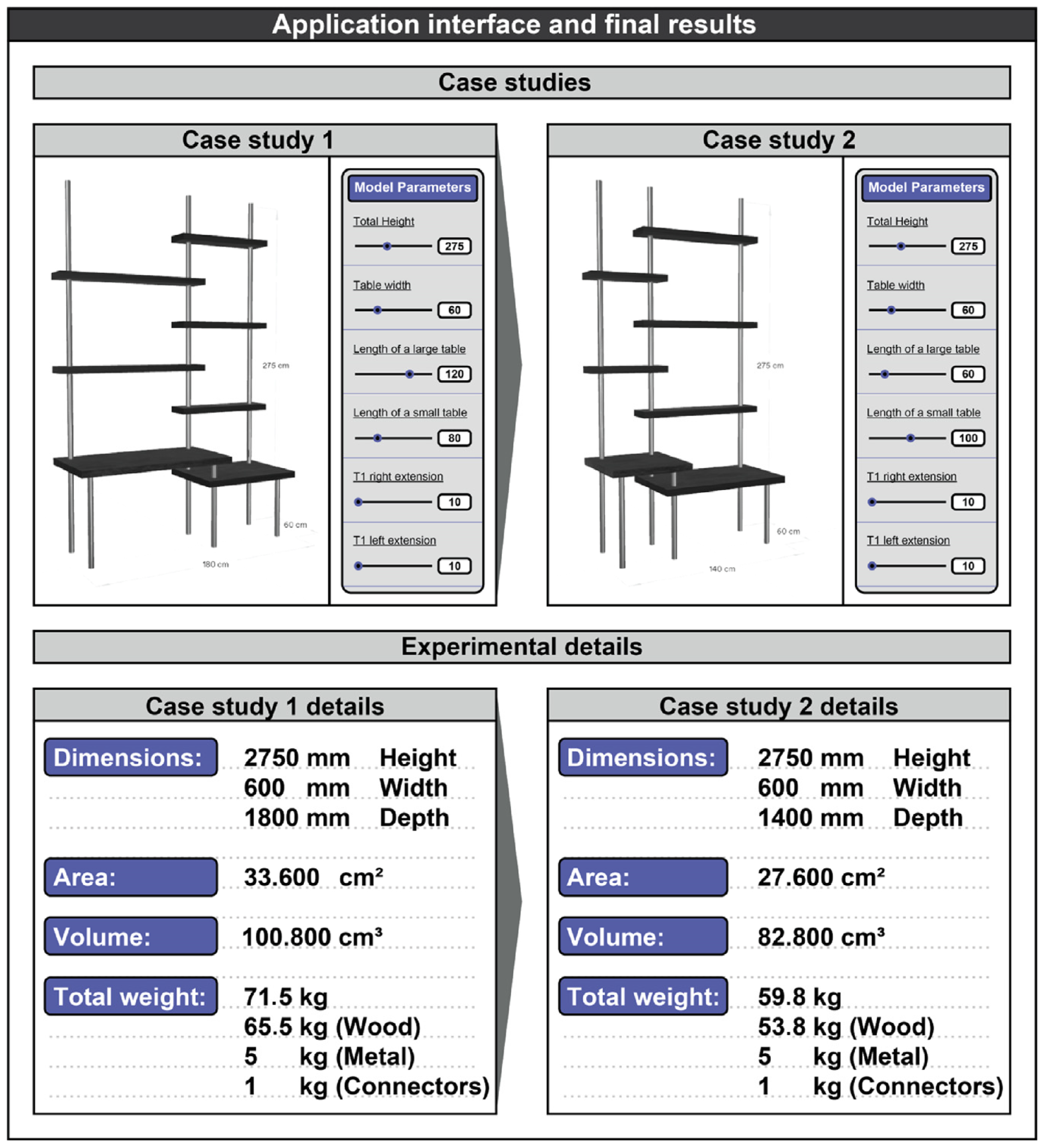 Electronics 13 02483 g014