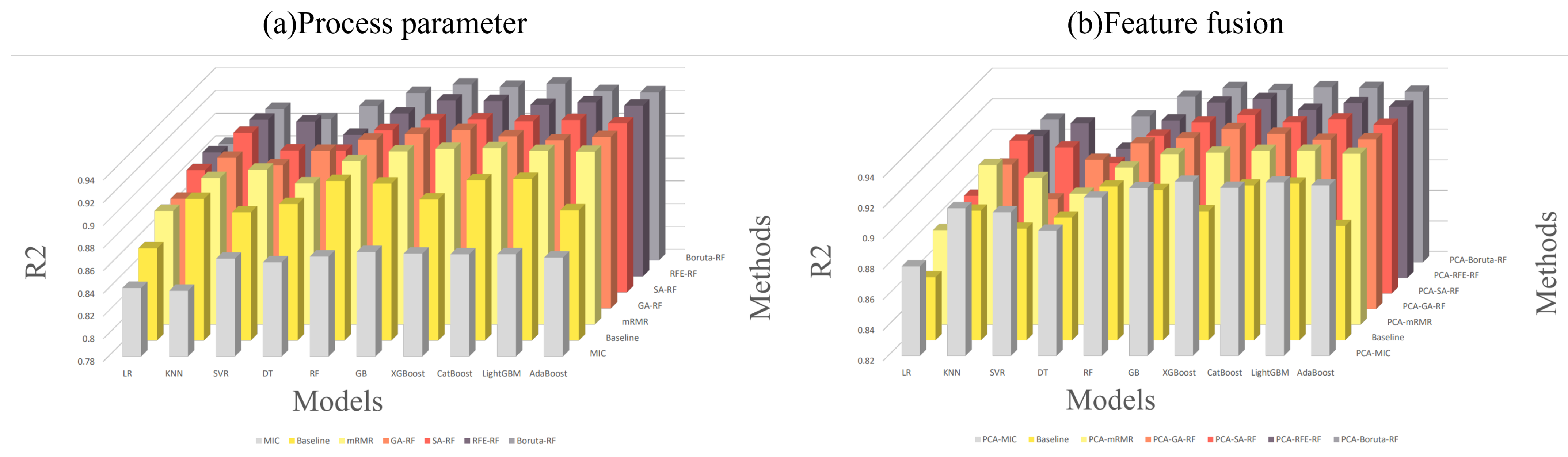 Electronics 13 02484 g006