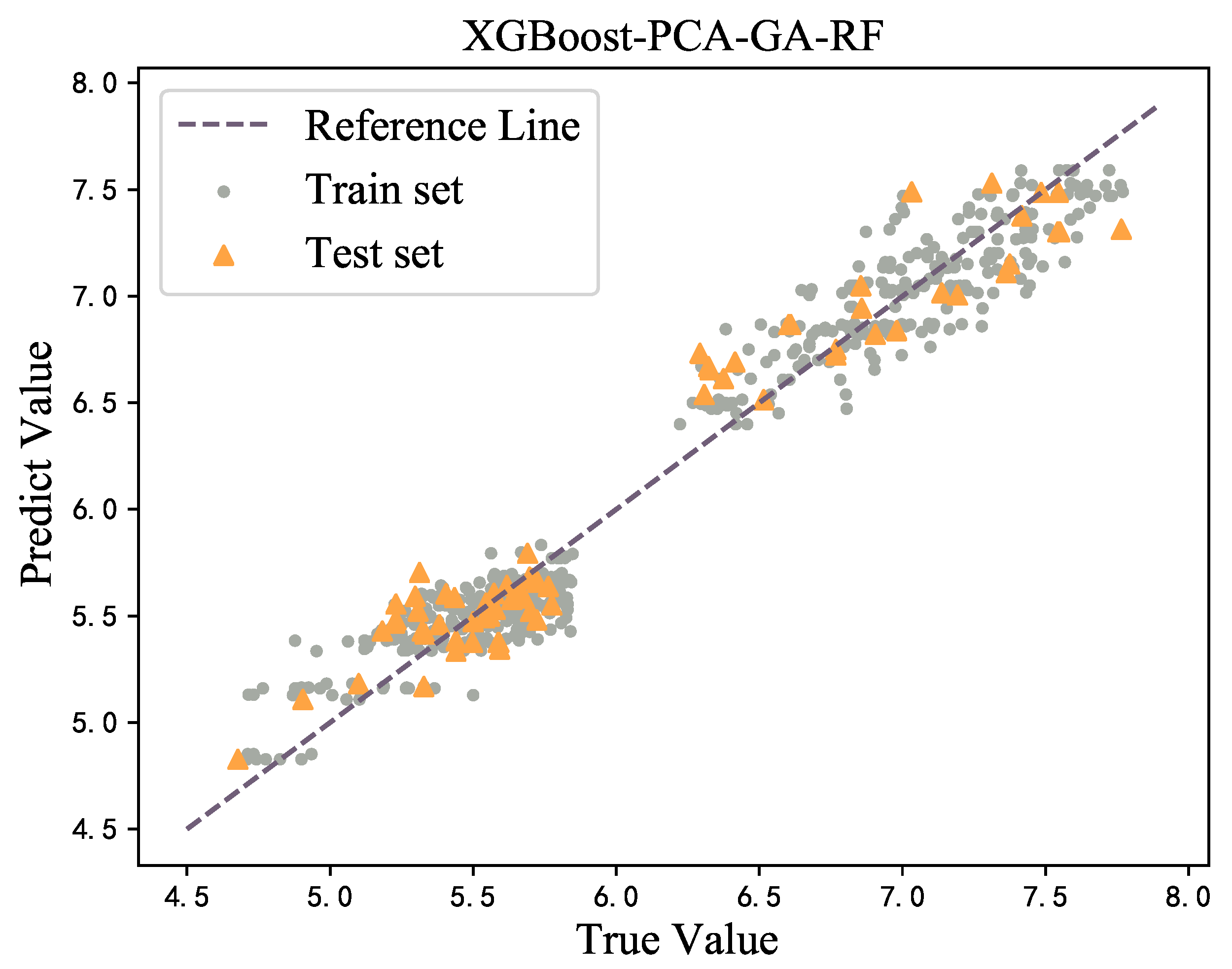 Electronics 13 02484 g008