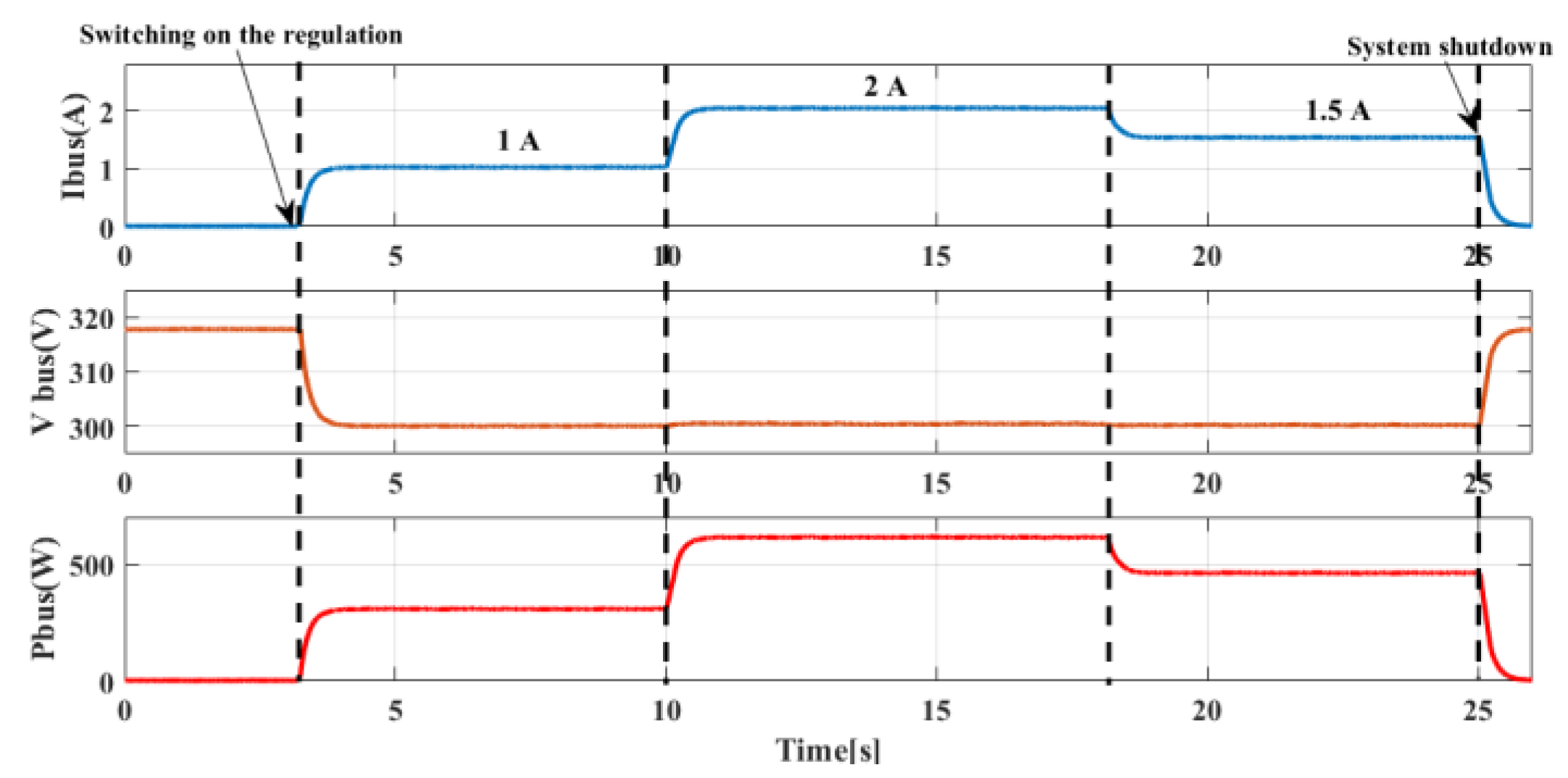 Electronics 13 02503 g011