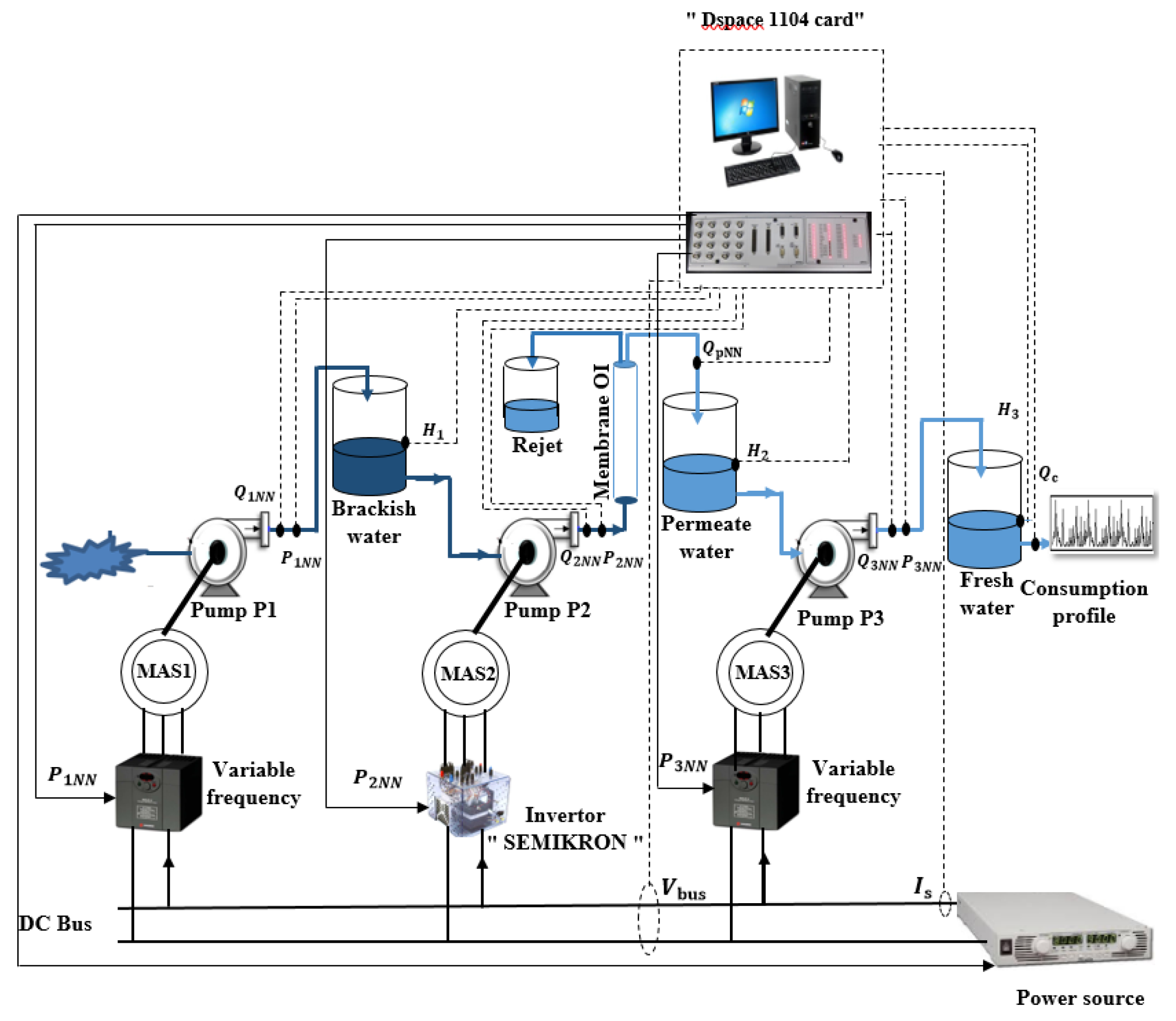 Electronics 13 02503 g012