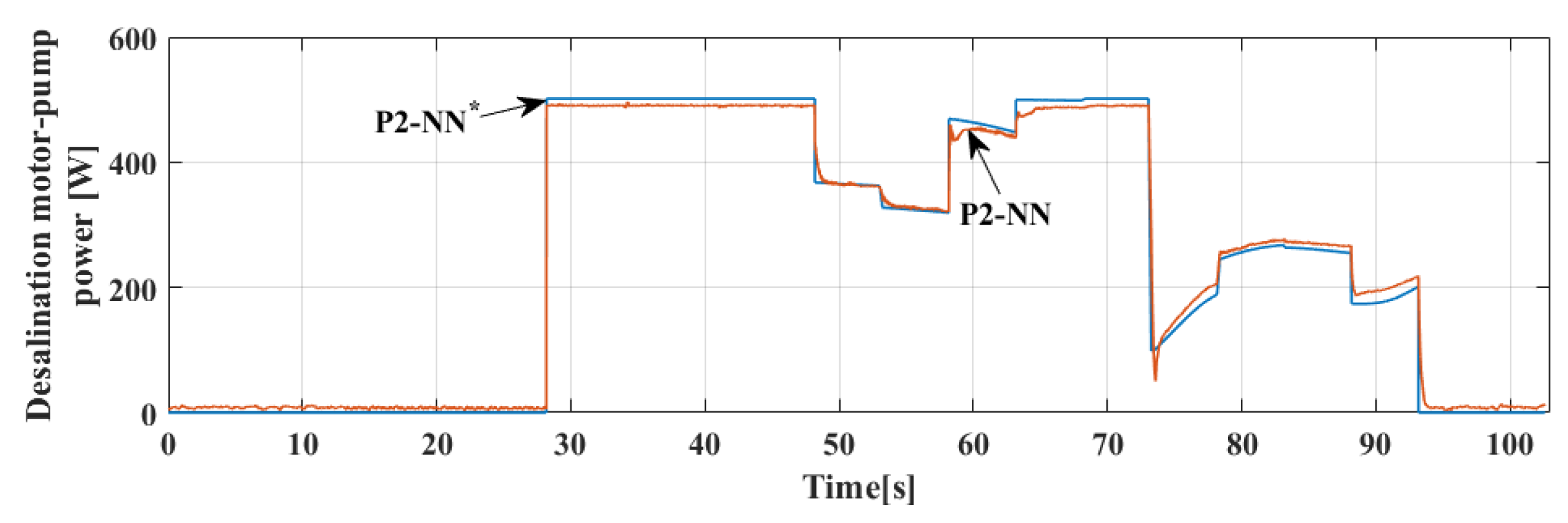 Electronics 13 02503 g015