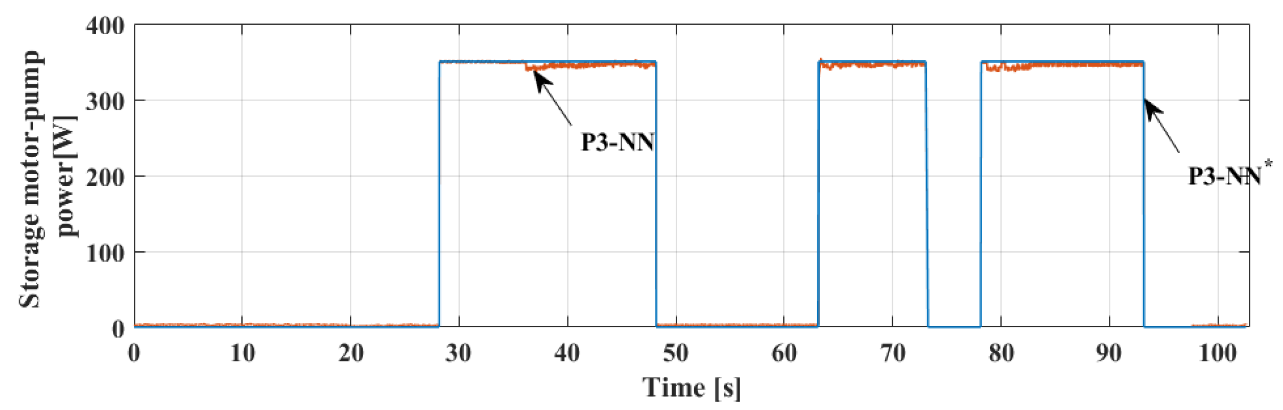 Electronics 13 02503 g016