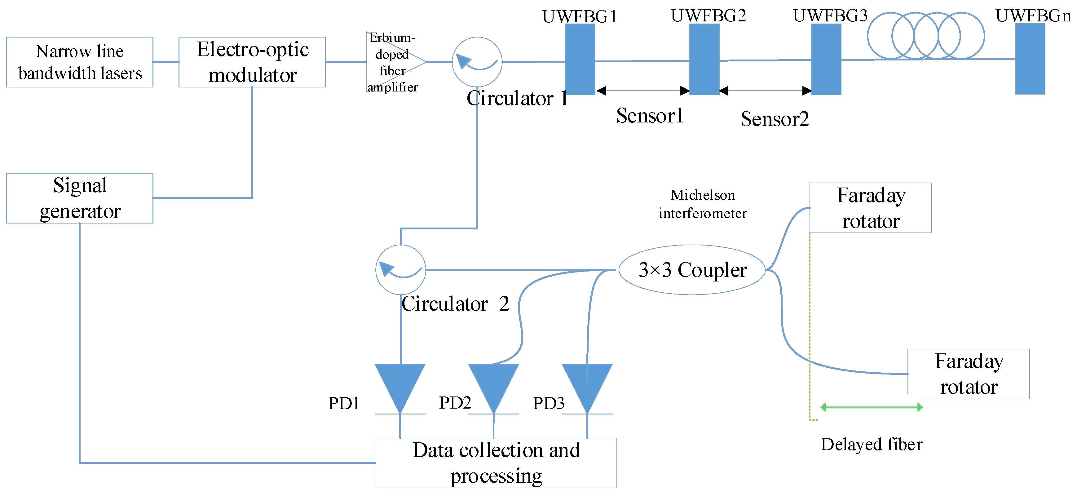 Electronics 13 02504 g001