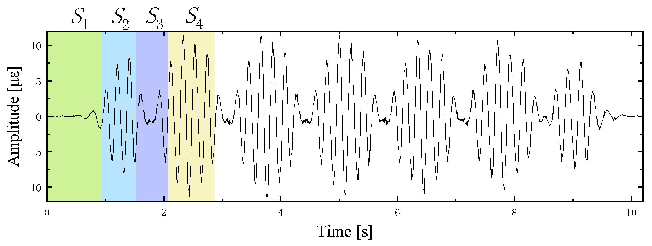 Electronics 13 02504 g004