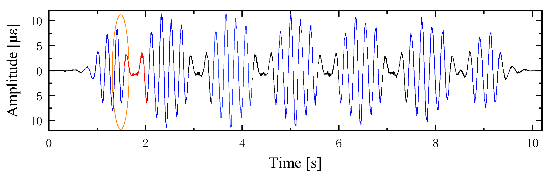 Electronics 13 02504 g007