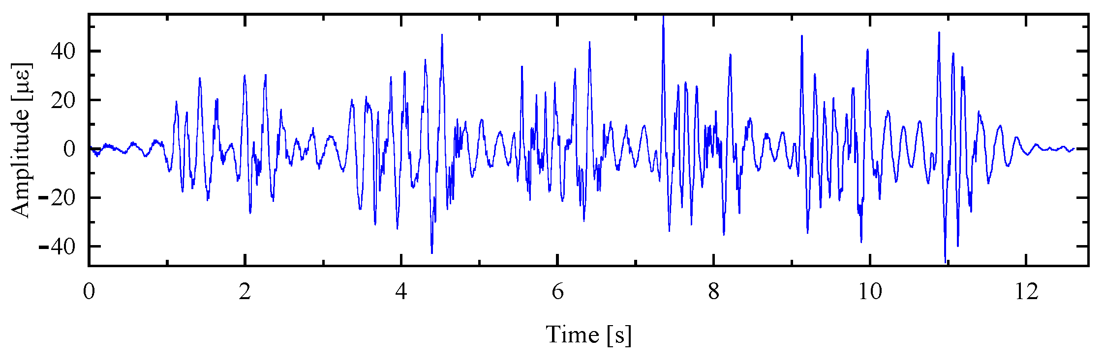 Electronics 13 02504 g008