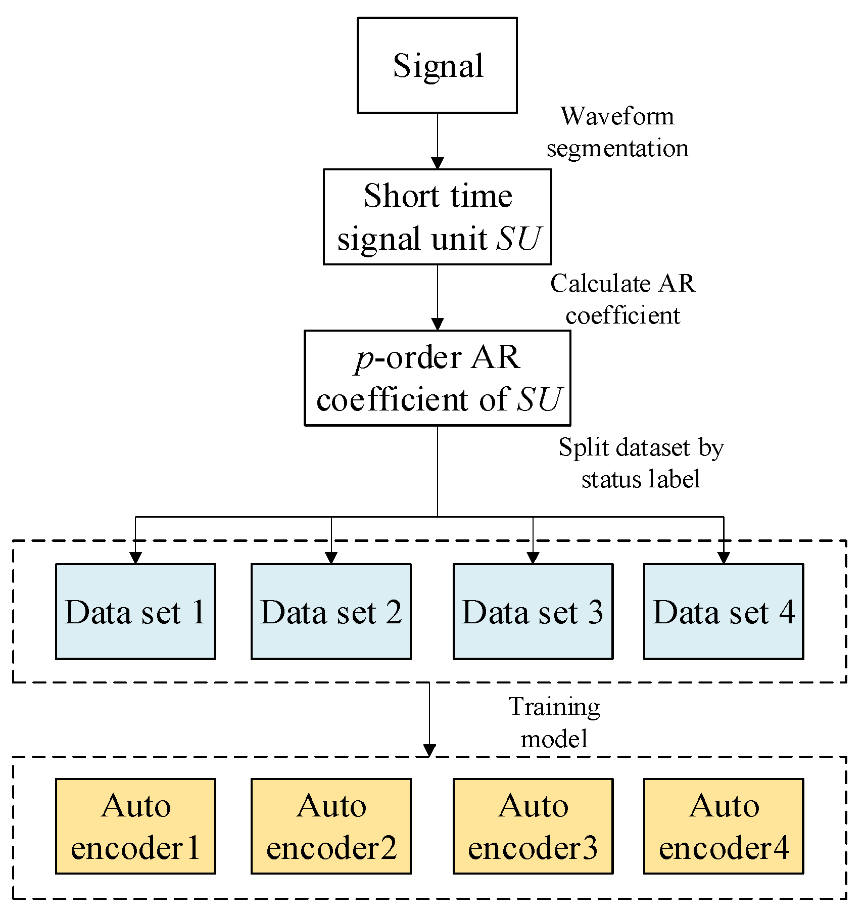 Electronics 13 02504 g010