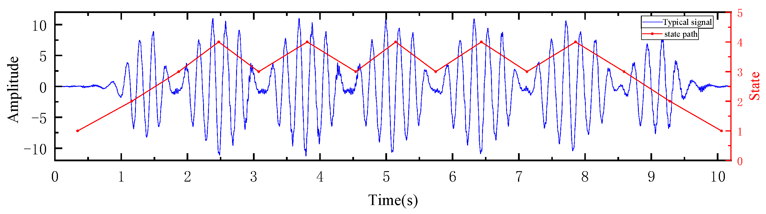 Electronics 13 02504 g012