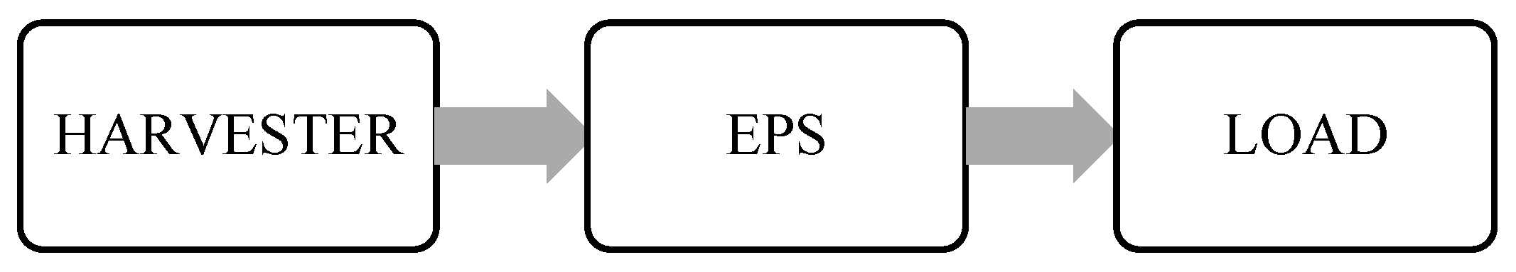 Electronics 13 02518 g001