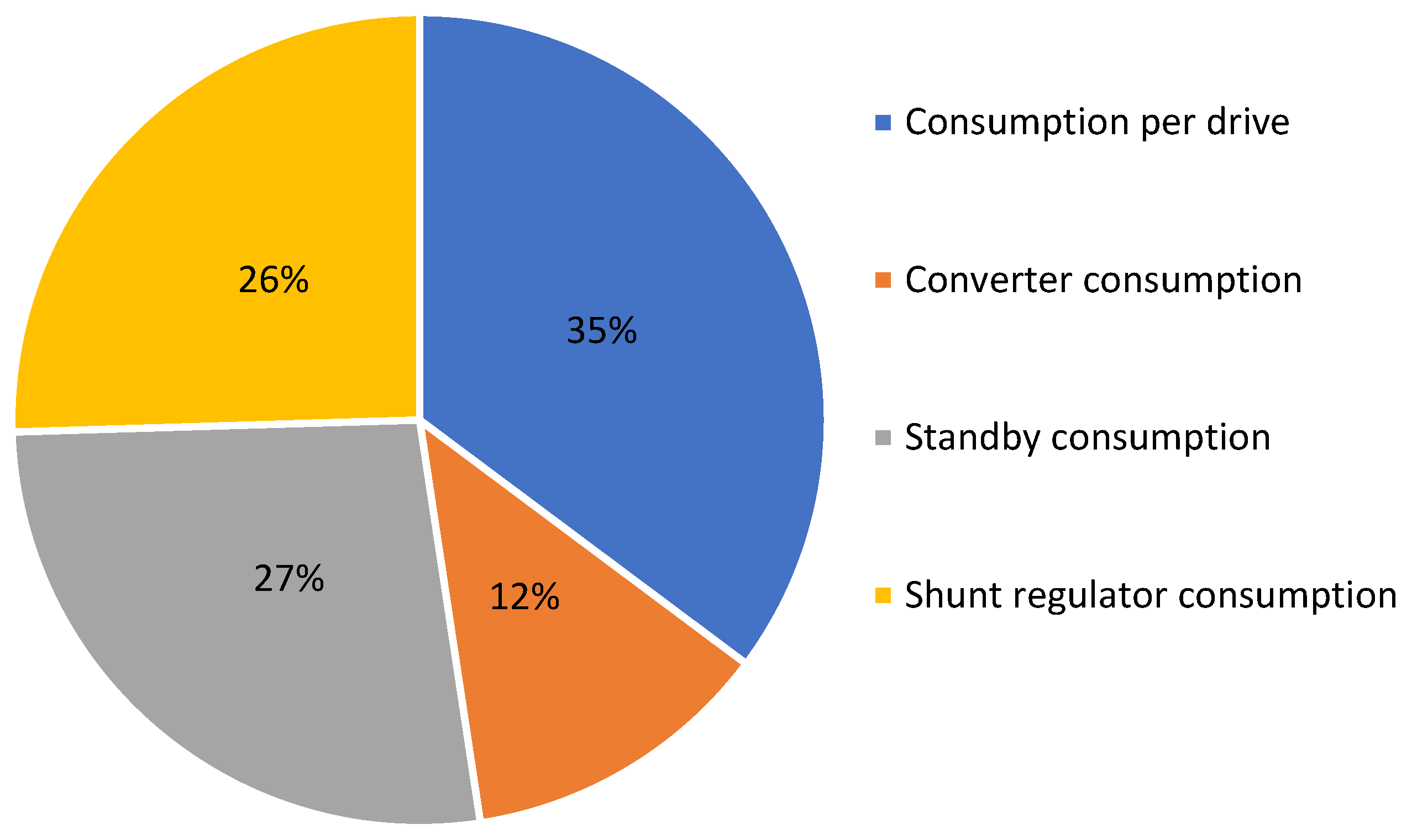 Electronics 13 02518 g011