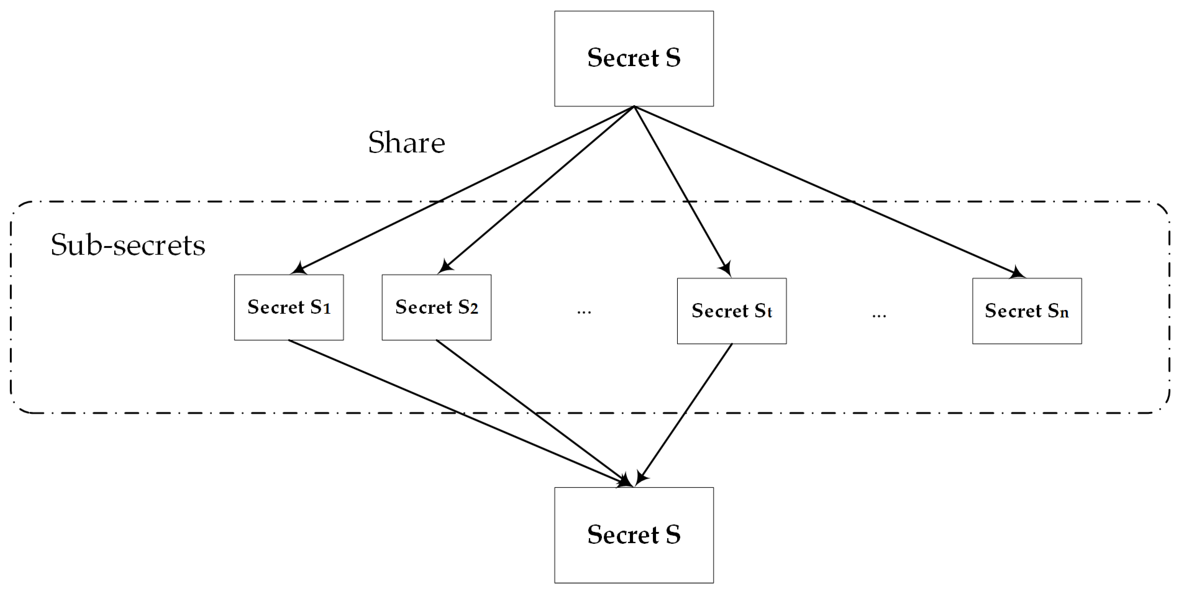 Electronics 13 02523 g004