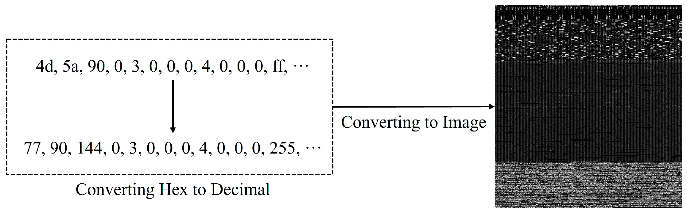 Electronics 13 02539 g003
