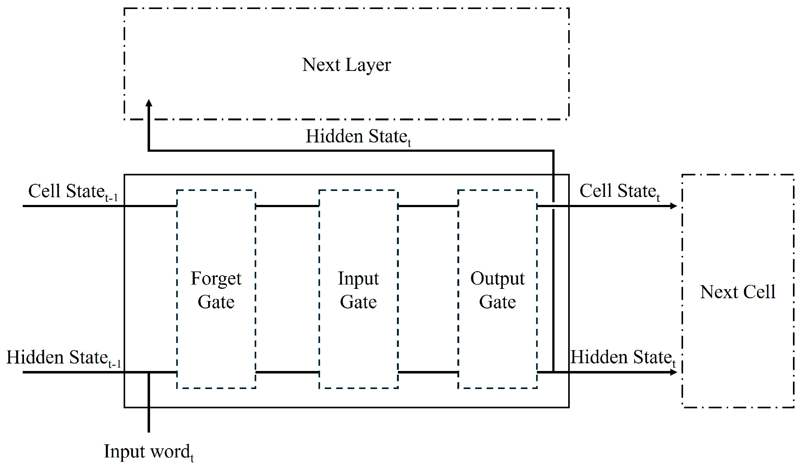 Electronics 13 02539 g006