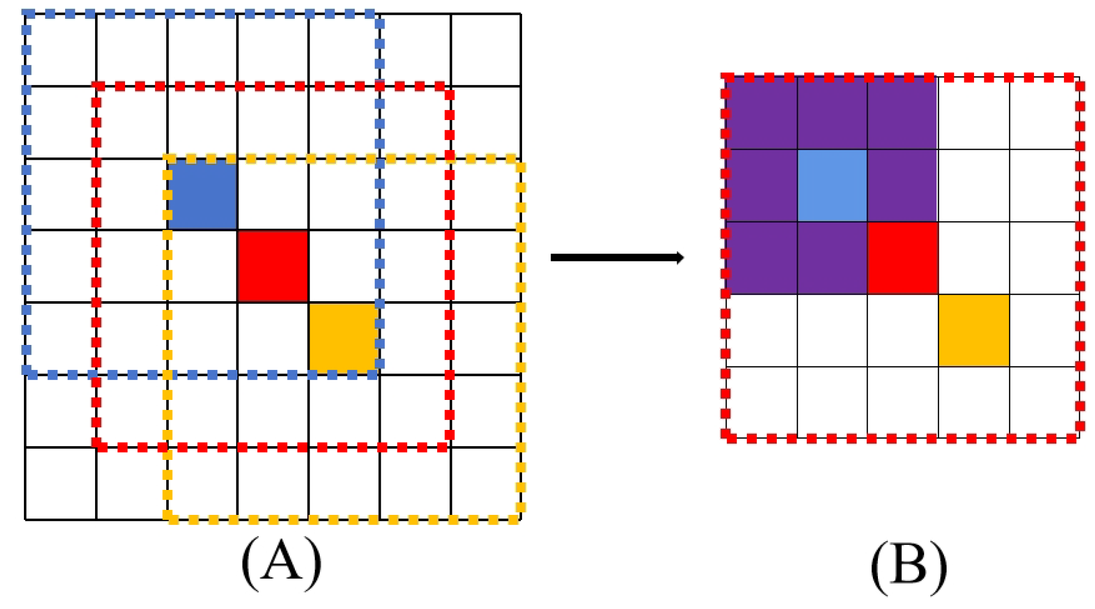 Electronics 13 02540 g001