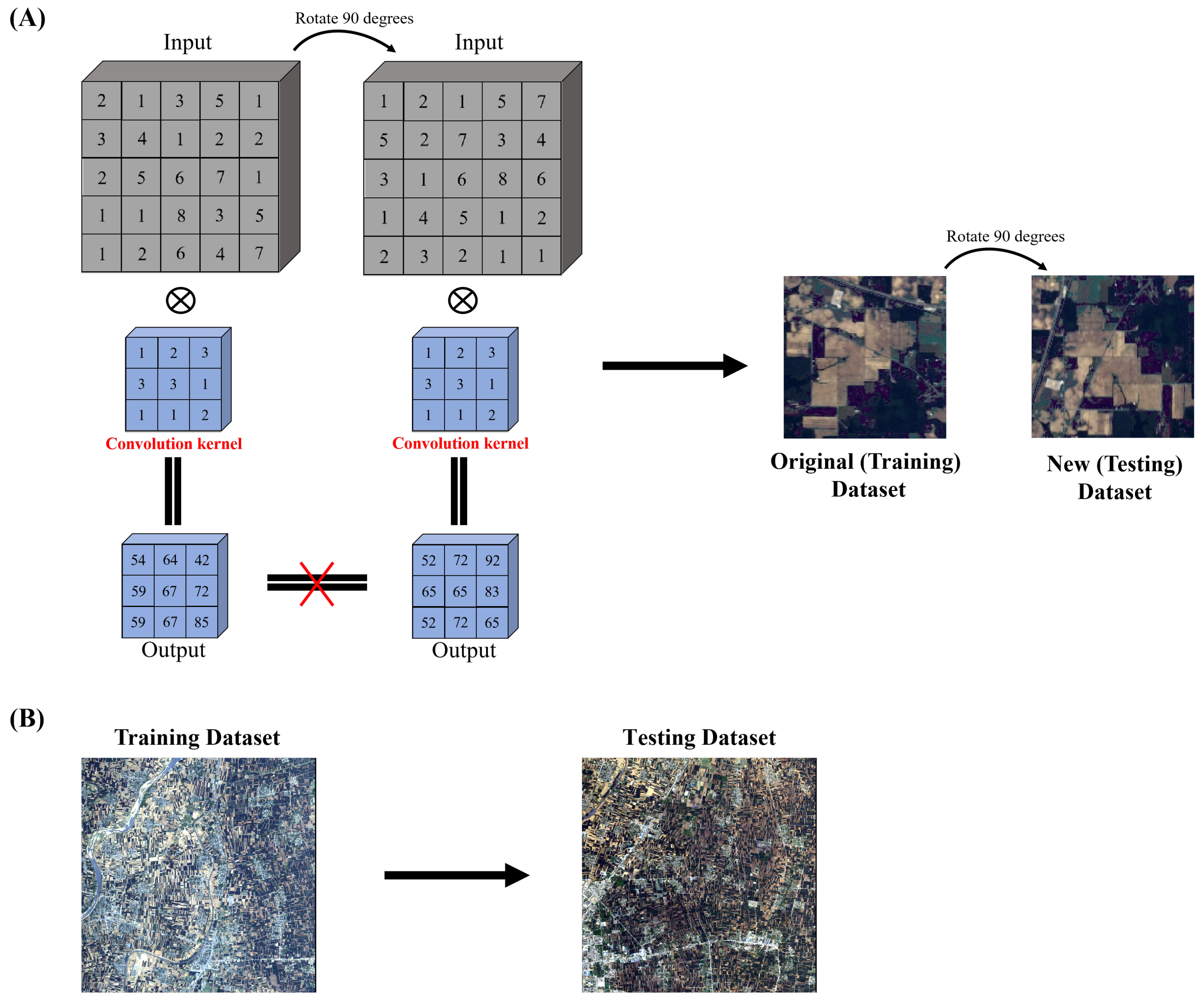 Electronics 13 02540 g002