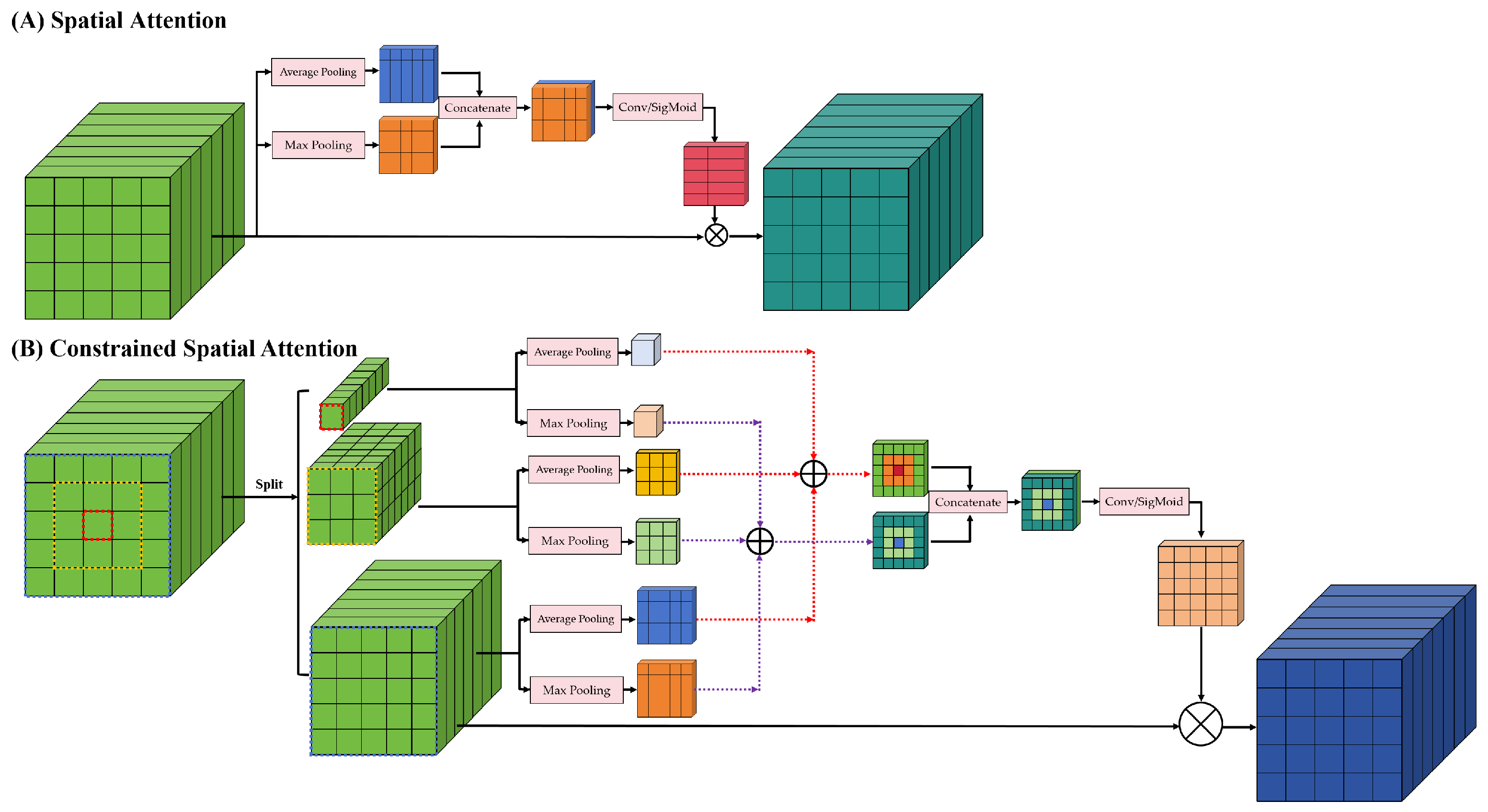 Electronics 13 02540 g006