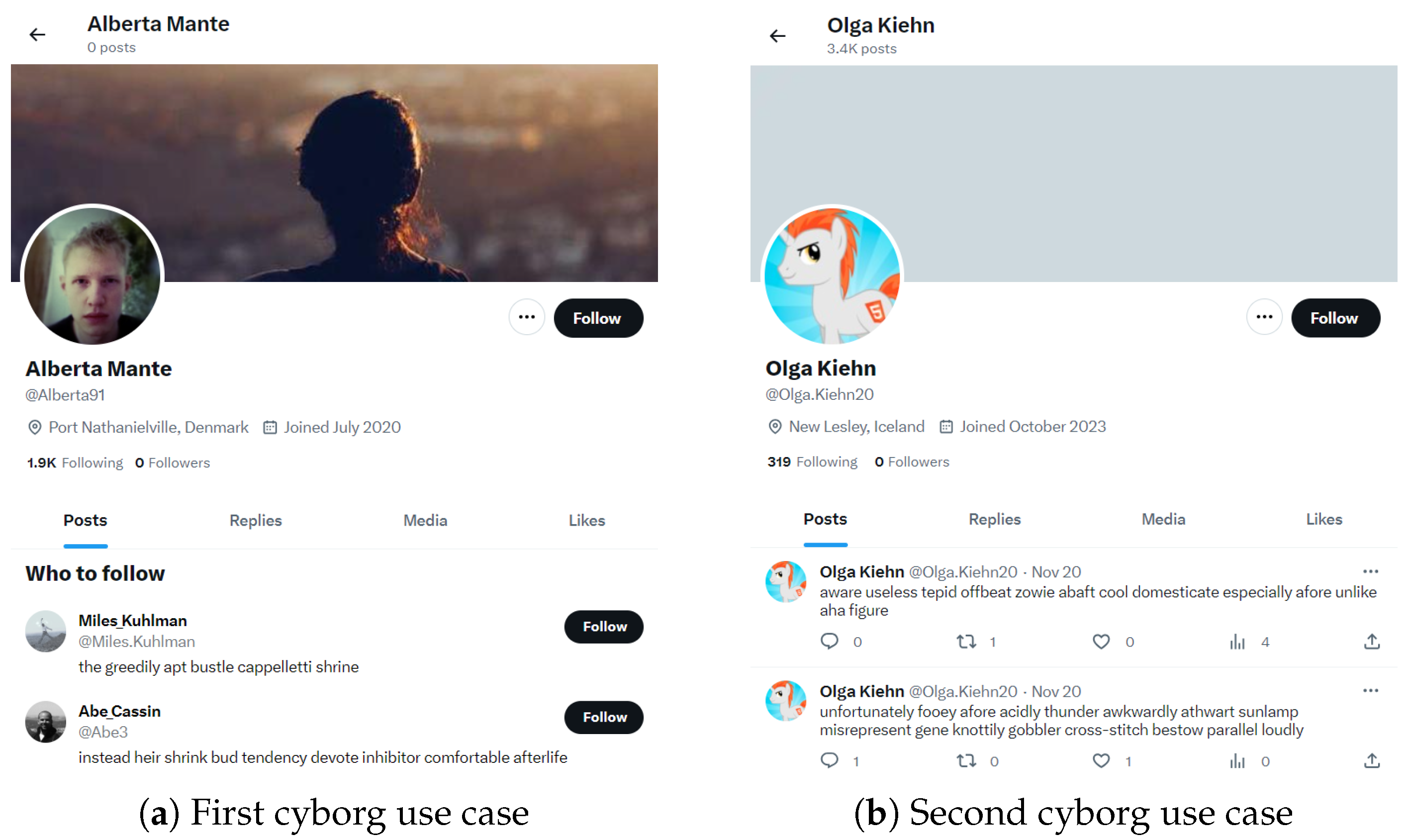 Electronics 13 02542 g005