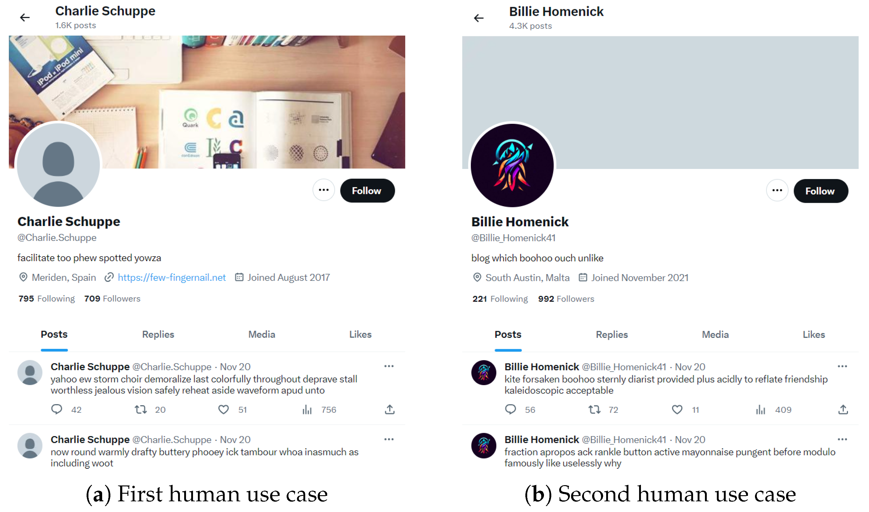 Electronics 13 02542 g006