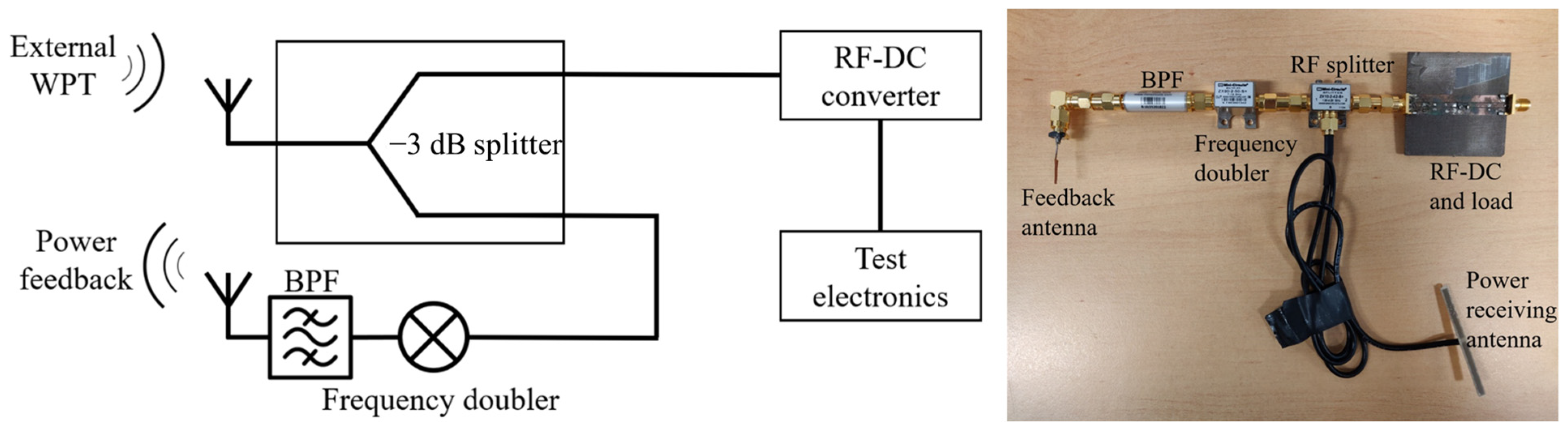 Electronics 13 02550 g003