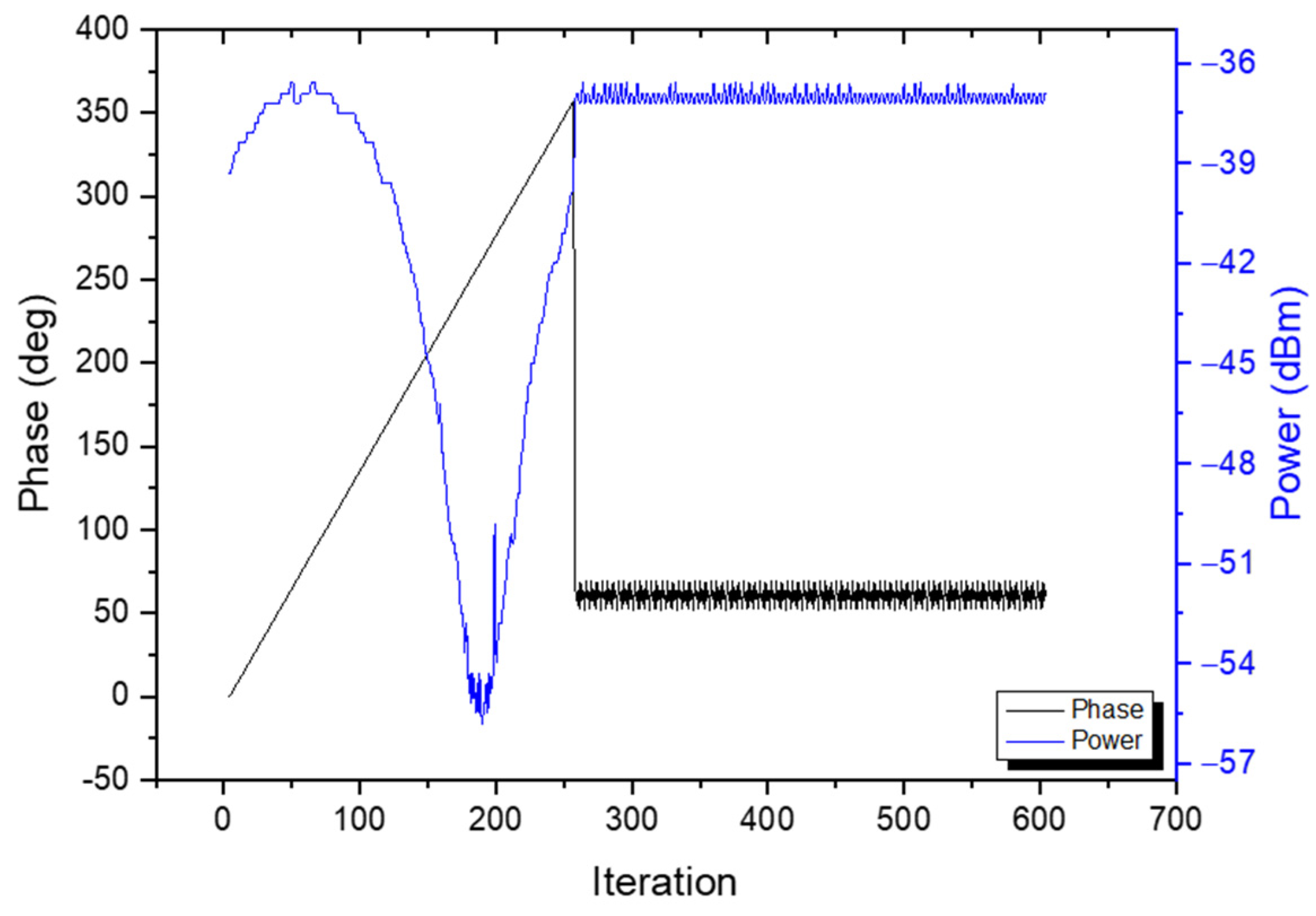 Electronics 13 02550 g007