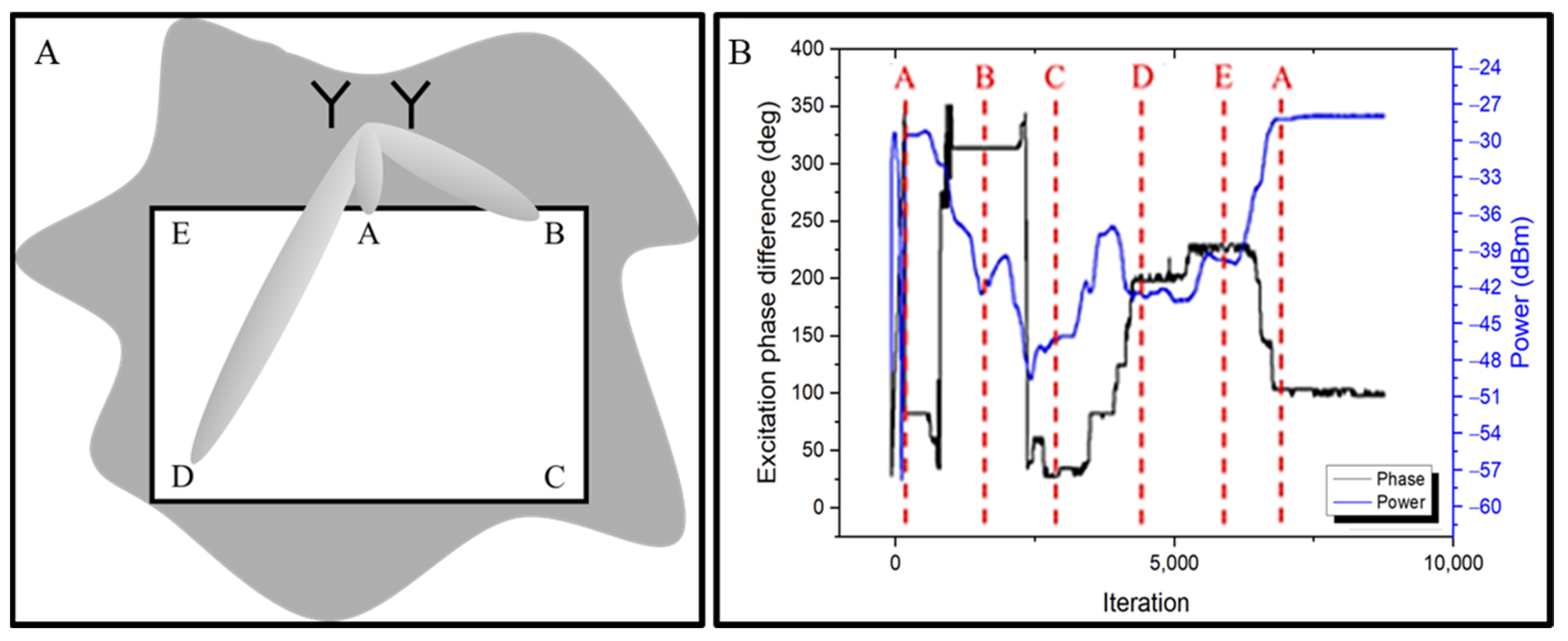 Electronics 13 02550 g008
