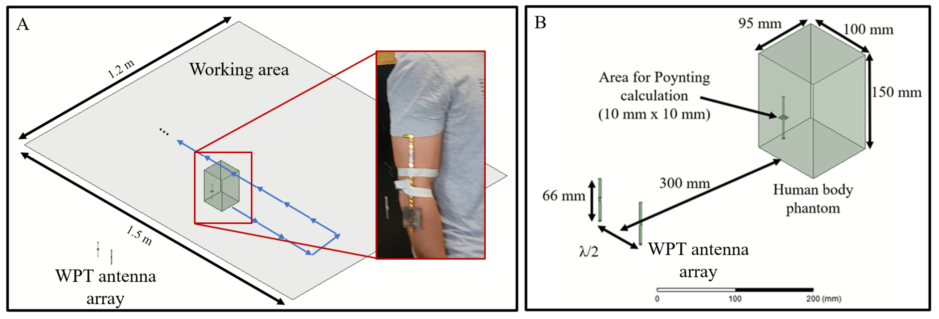 Electronics 13 02550 g009
