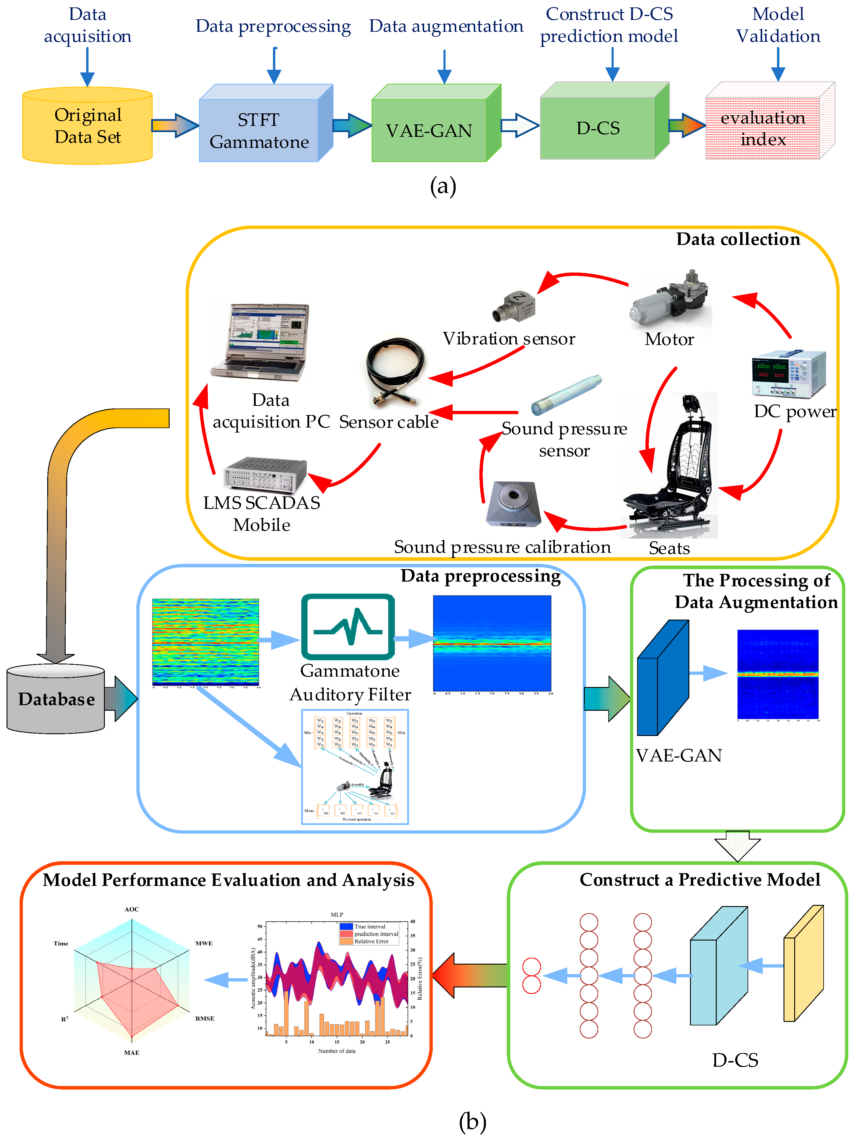 Electronics 13 02553 g001