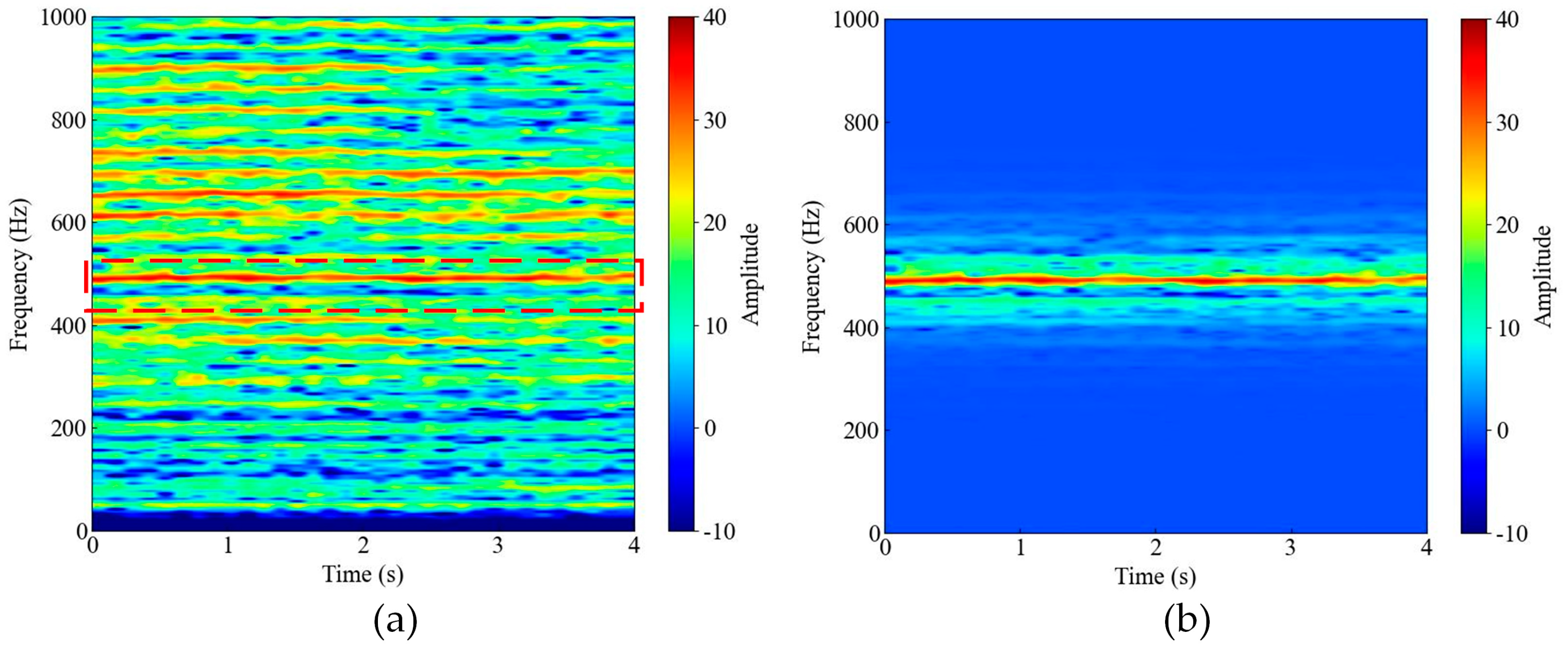 Electronics 13 02553 g003