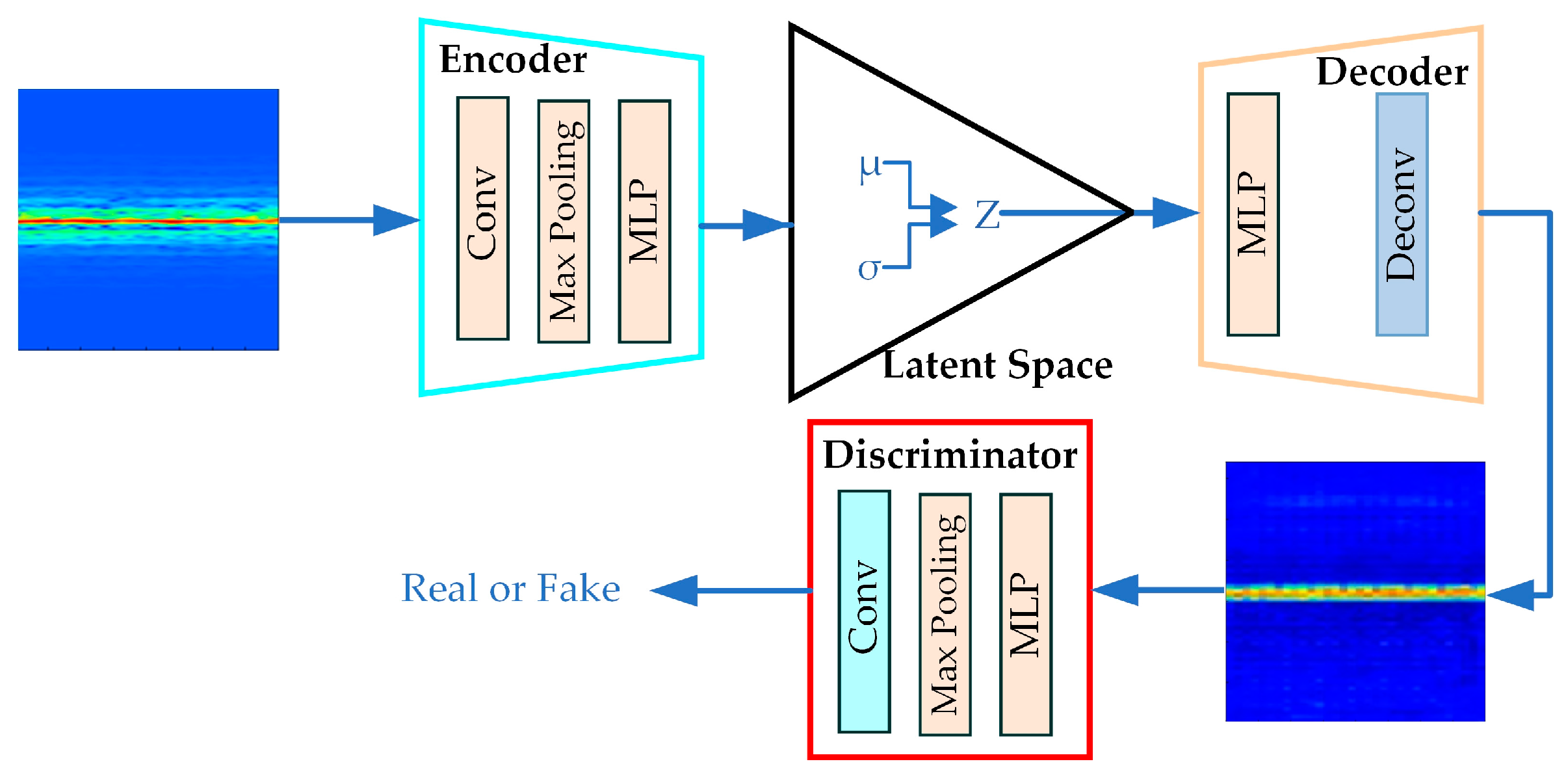 Electronics 13 02553 g009