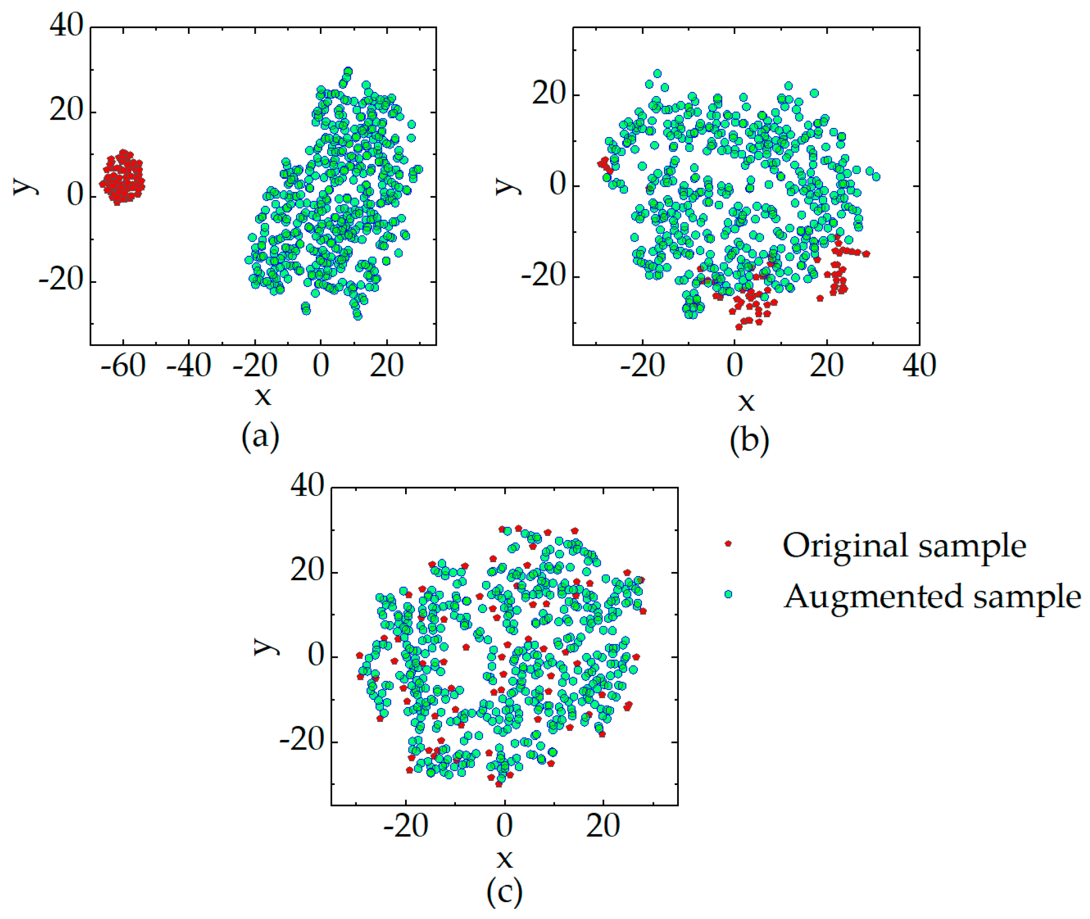 Electronics 13 02553 g010