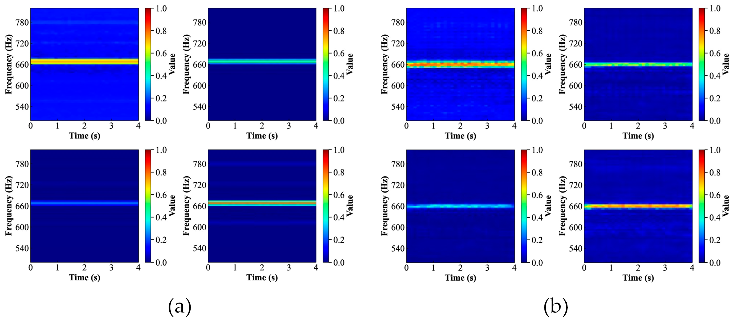 Electronics 13 02553 g011