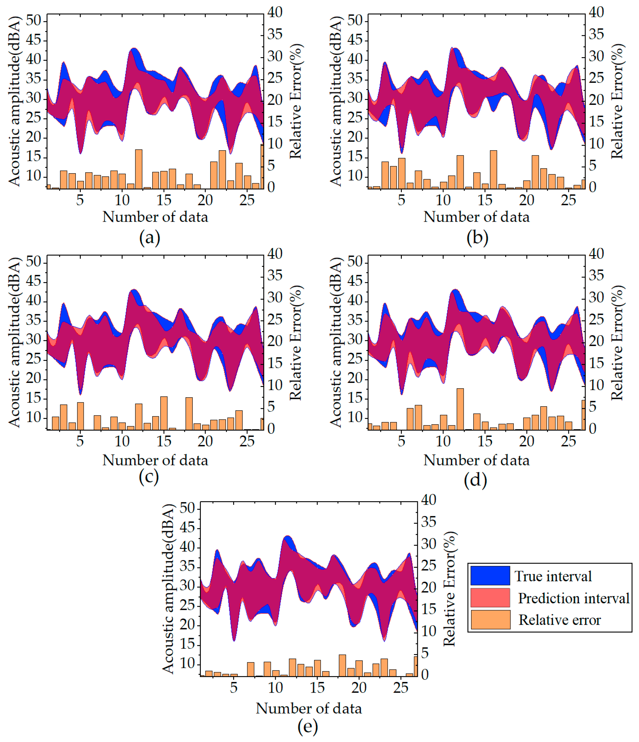 Electronics 13 02553 g015
